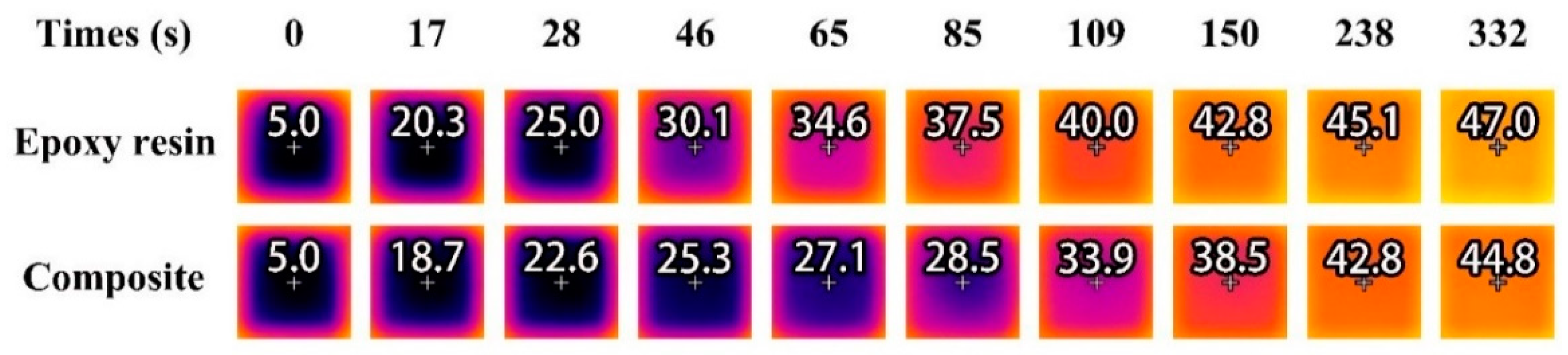 Molecules 24 00916 g012 Molecules 24 00916 g012