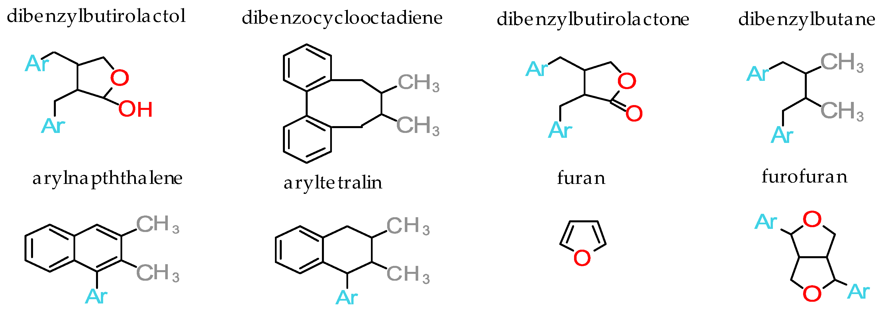 Molecules 24 00917 g001 Molecules 24 00917 g001