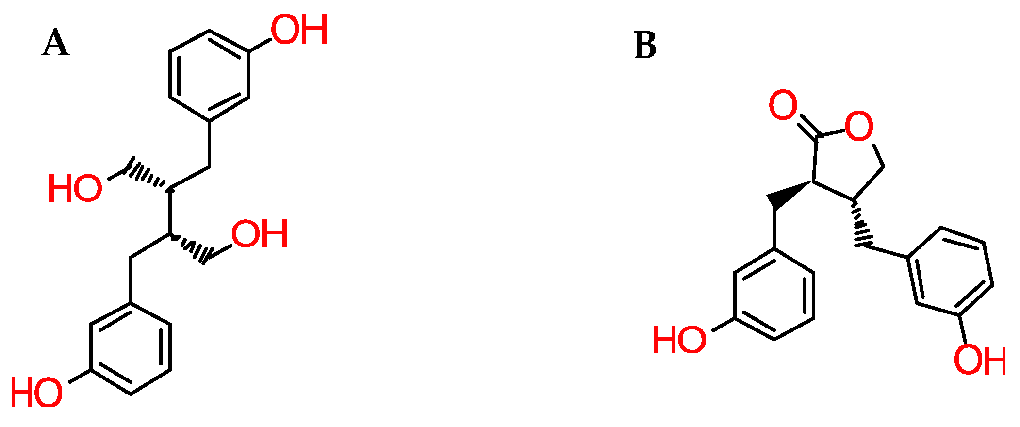 Molecules 24 00917 g003 Molecules 24 00917 g003