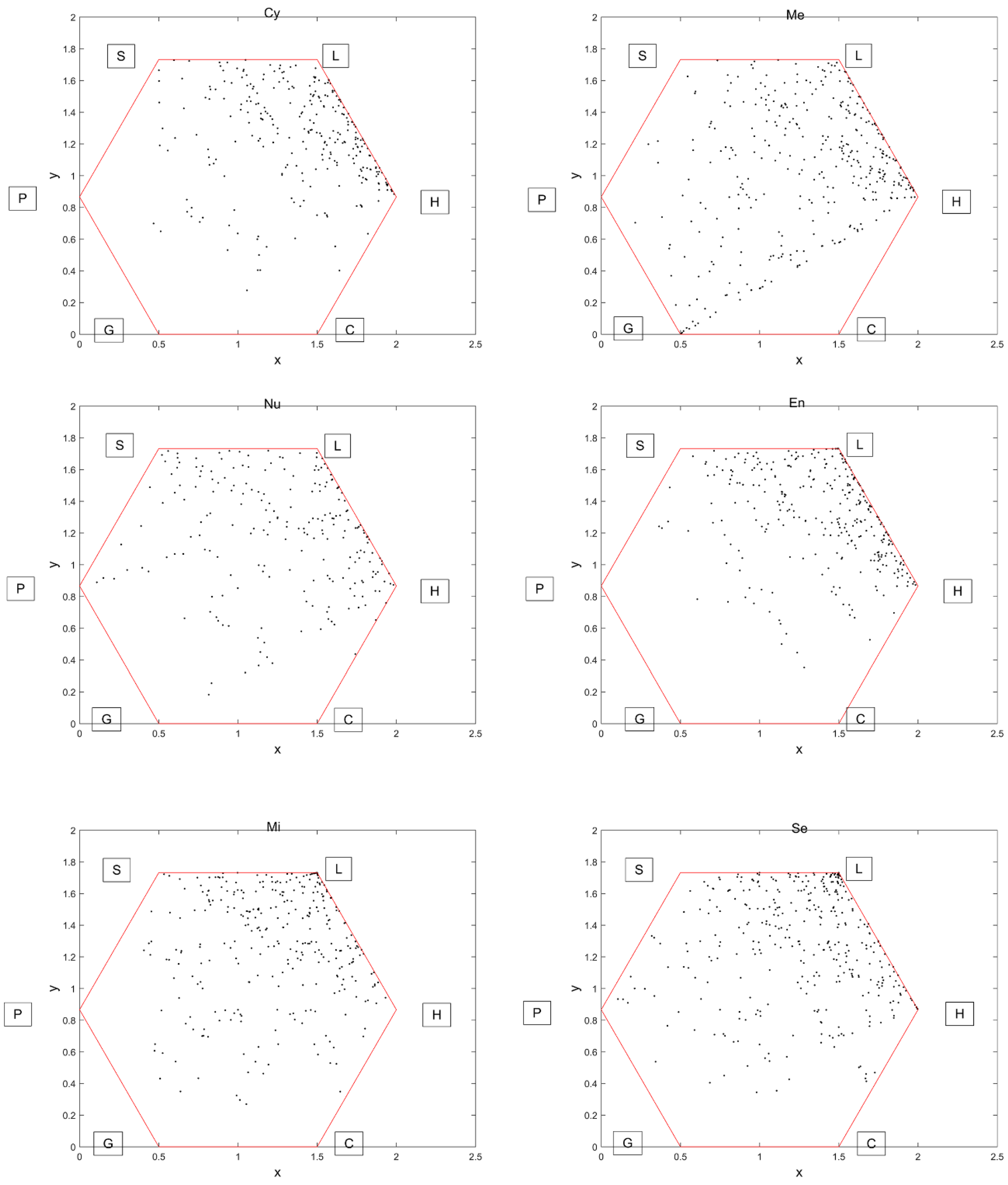 Molecules 24 00919 g002