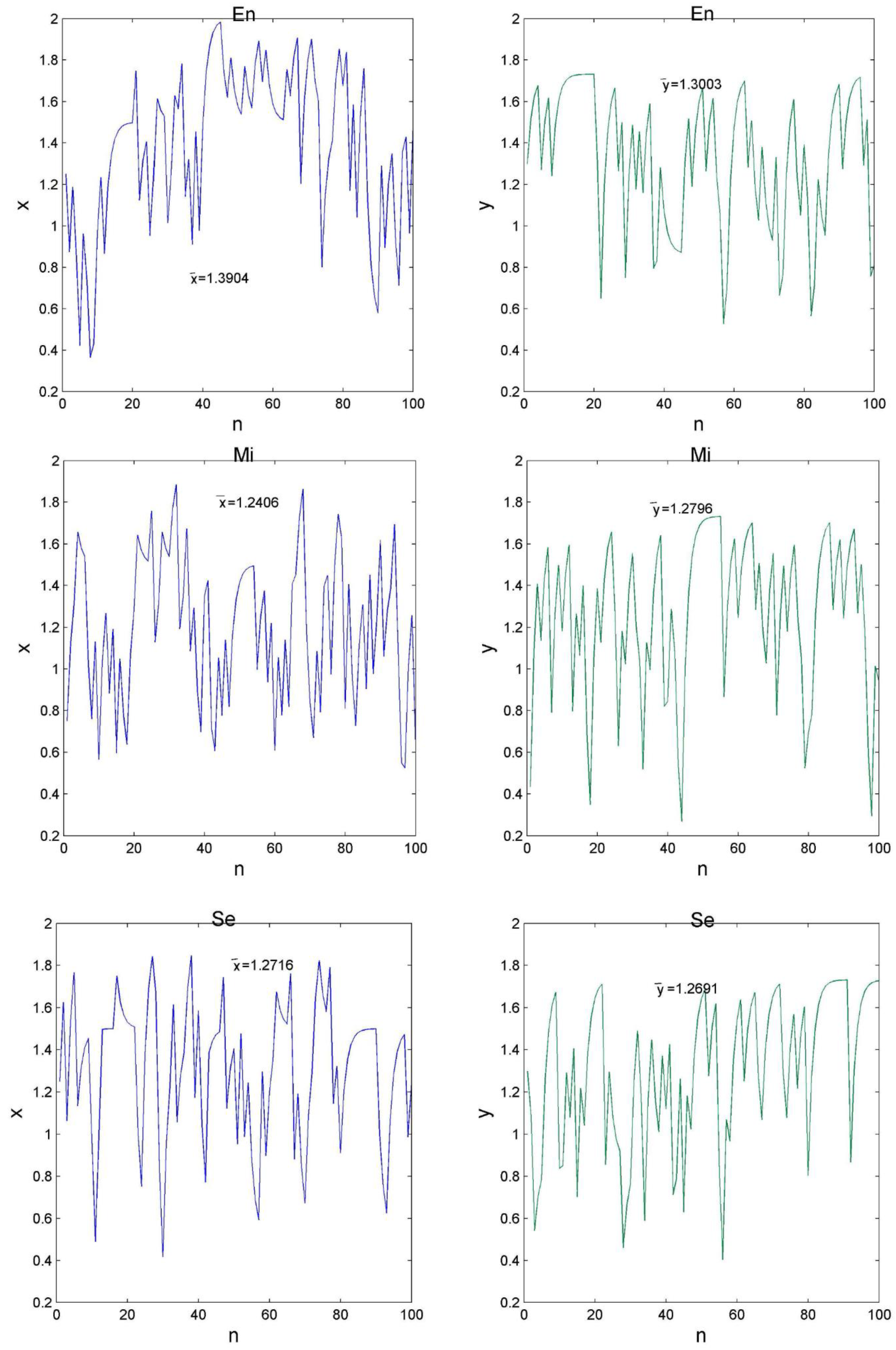 Molecules 24 00919 g004
