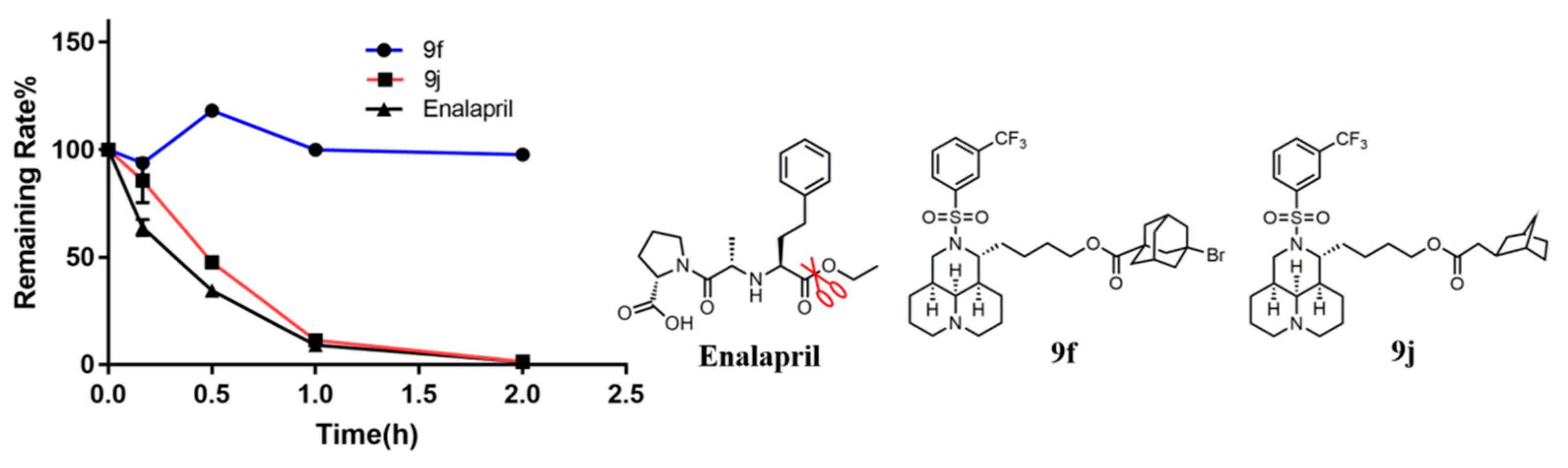 Molecules 24 00921 g003 Molecules 24 00921 g003