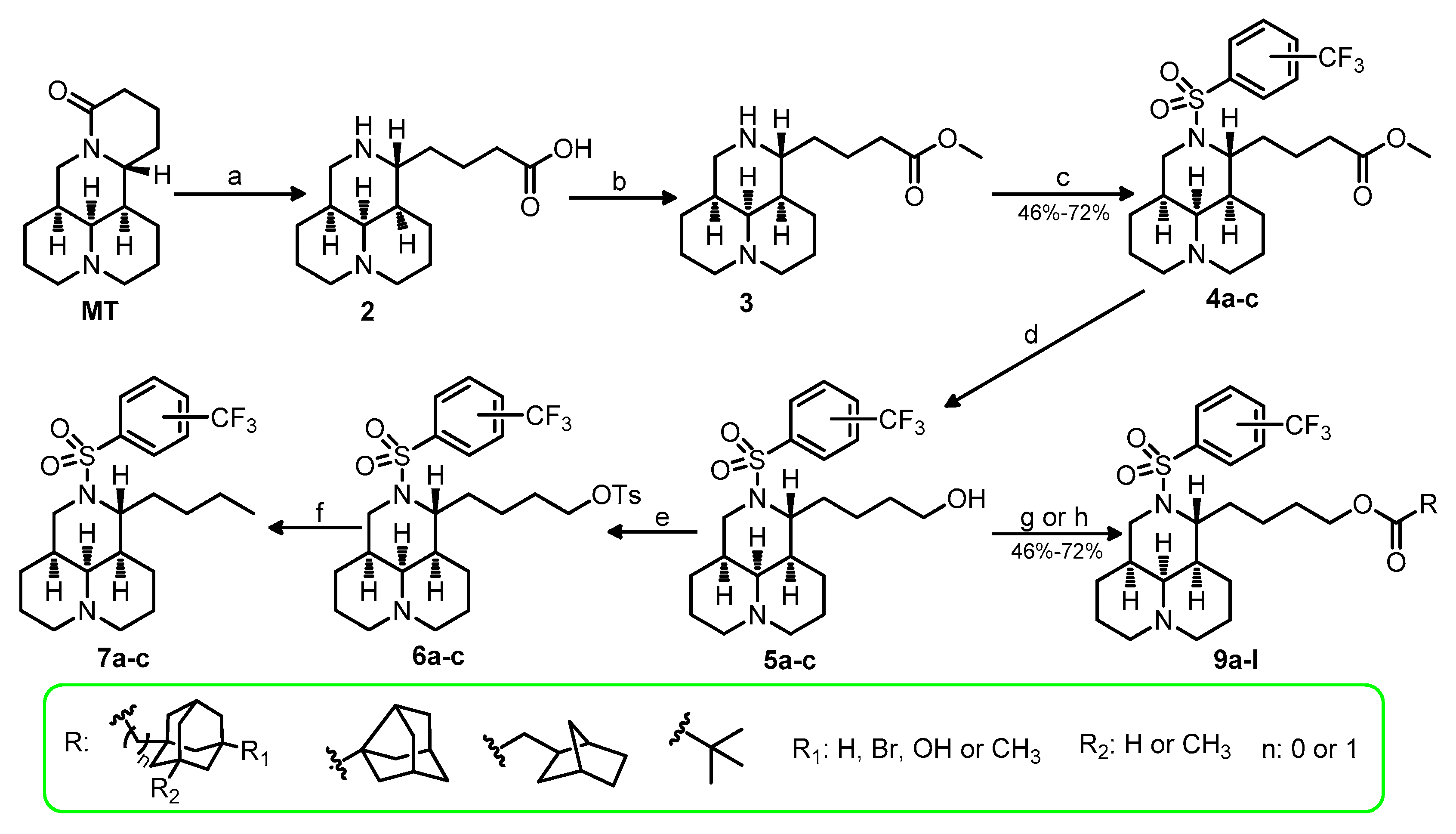 Molecules 24 00921 sch001 Molecules 24 00921 sch001