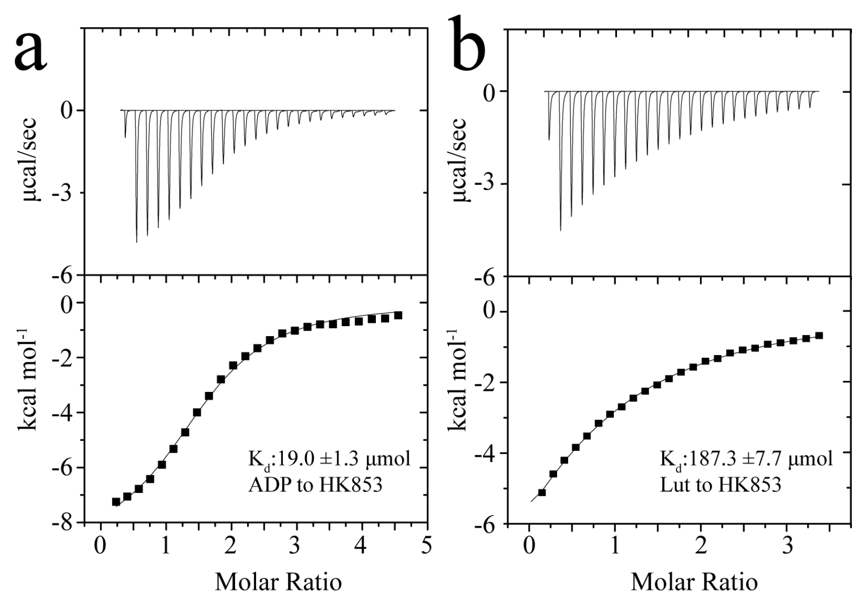 Molecules 24 00933 g003