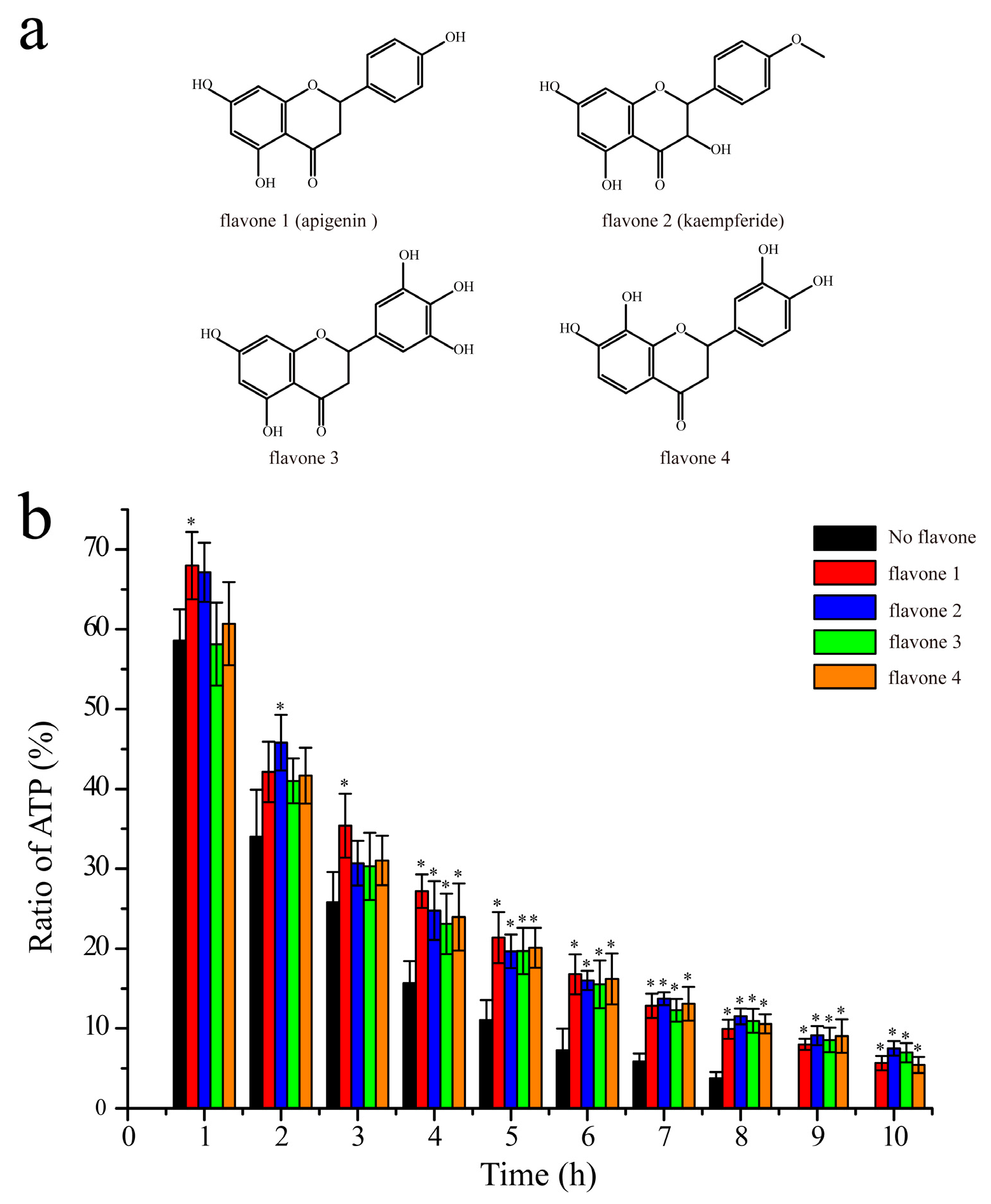 Molecules 24 00933 g007