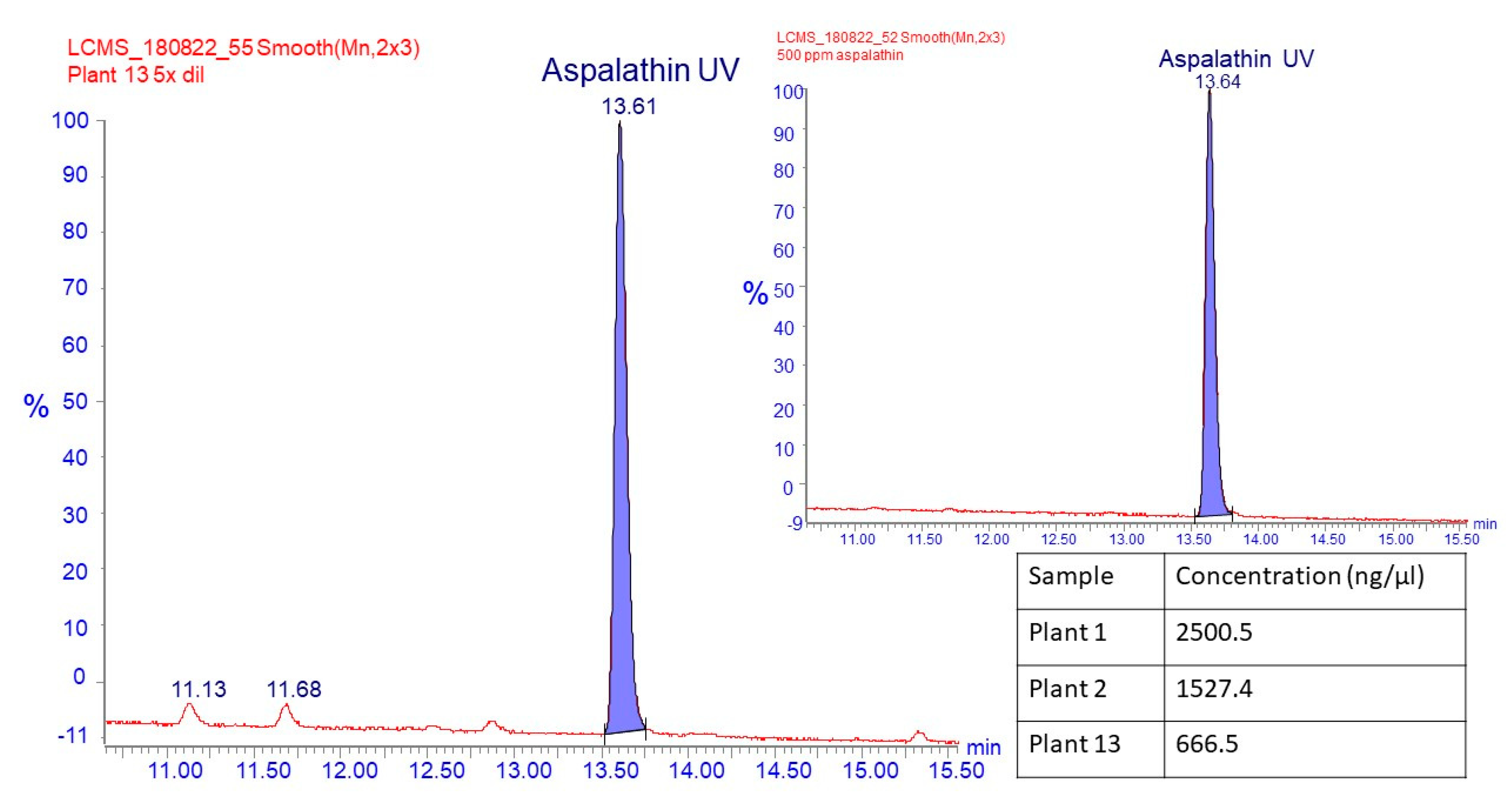 Molecules 24 00938 g002