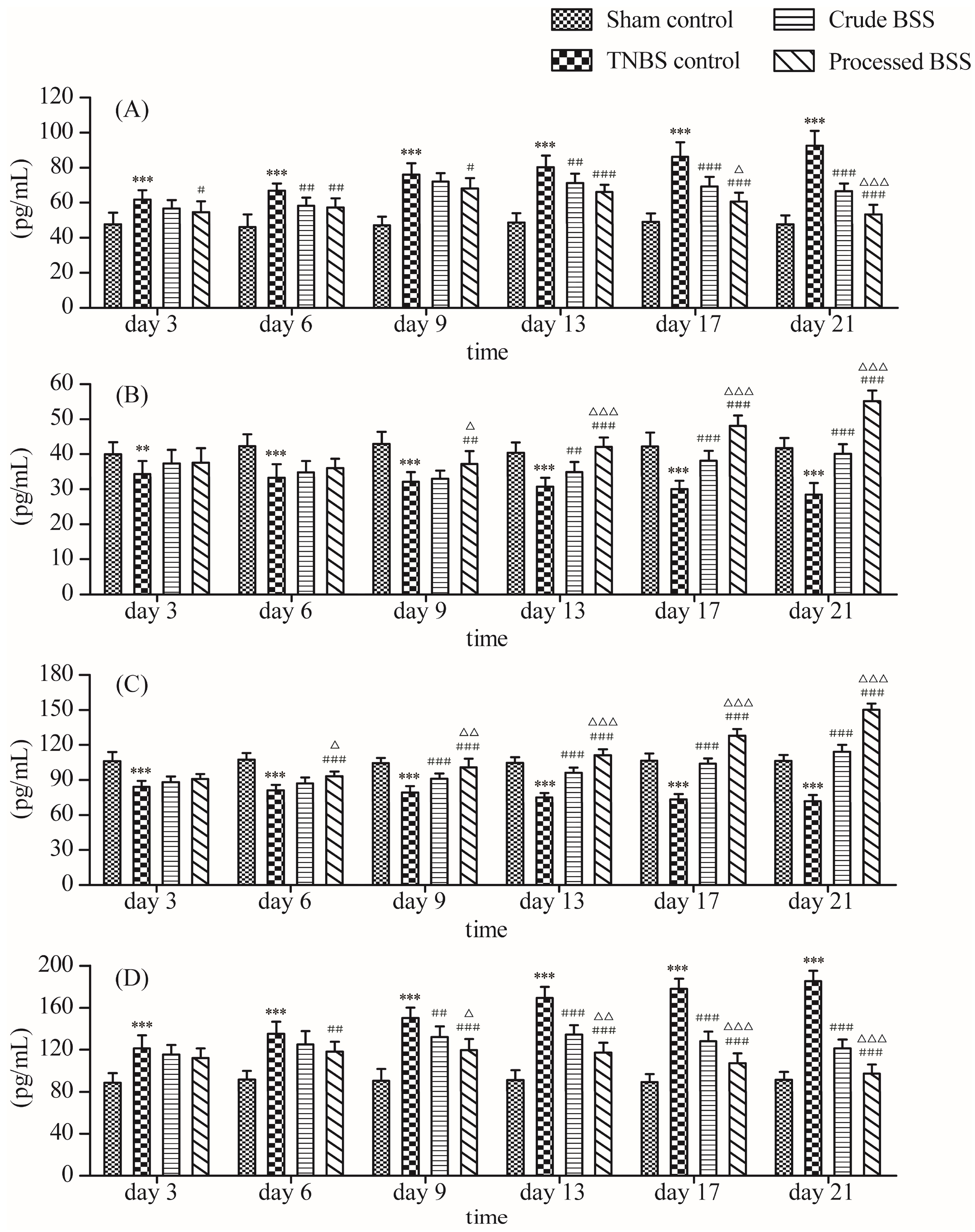 Molecules 24 00940 g002