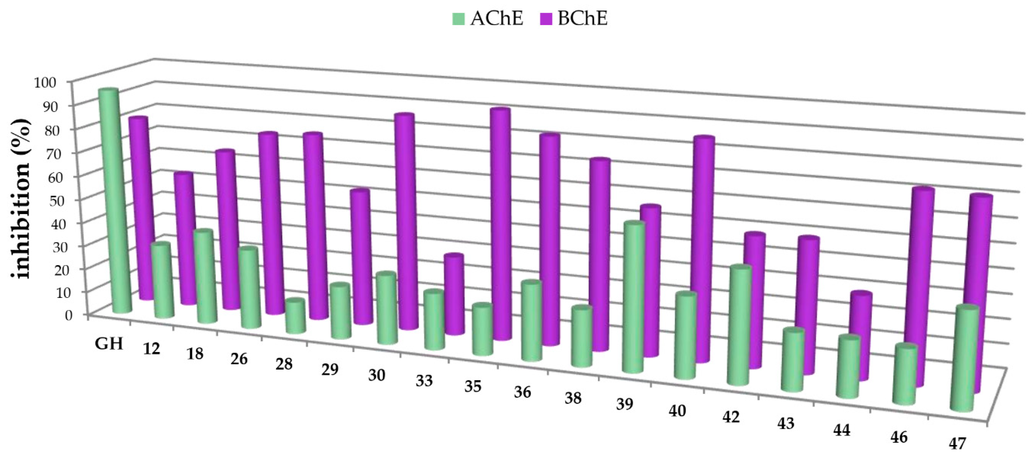 Molecules 24 00948 g003 Molecules 24 00948 g003