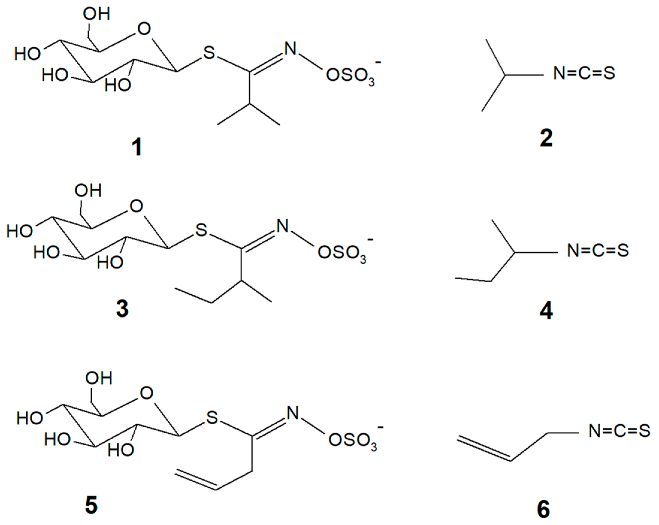 Molecules 24 00949 g001