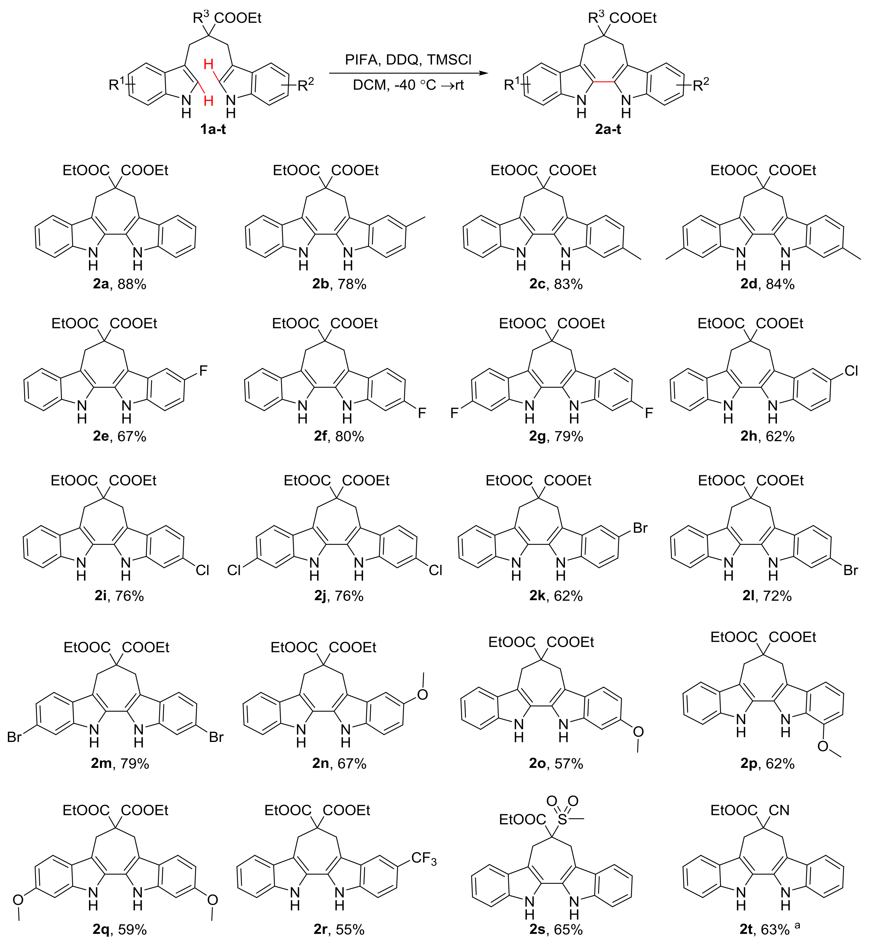 Molecules 24 00960 sch003