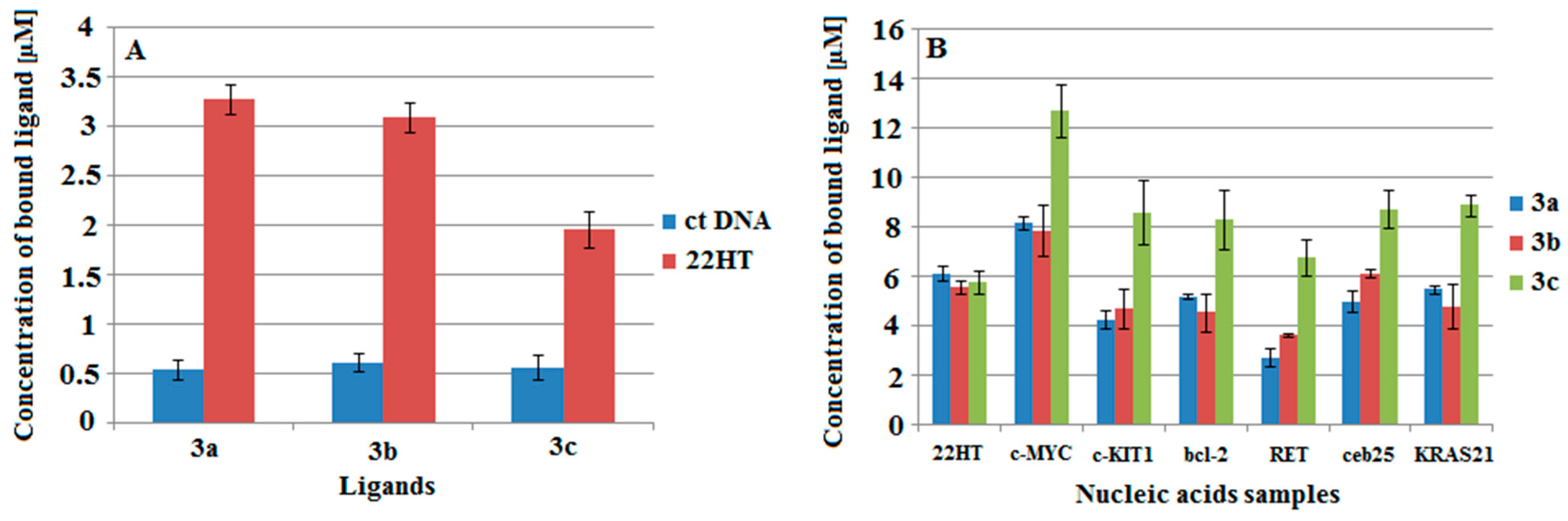 Molecules 24 00965 g003 Molecules 24 00965 g003
