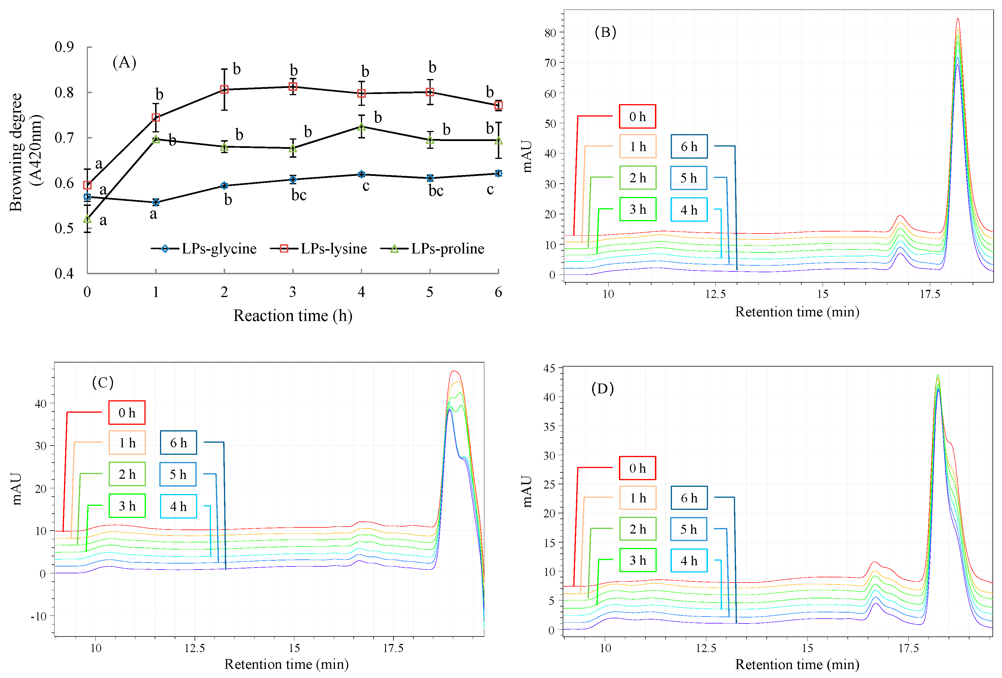 Molecules 24 00972 g002 Molecules 24 00972 g002