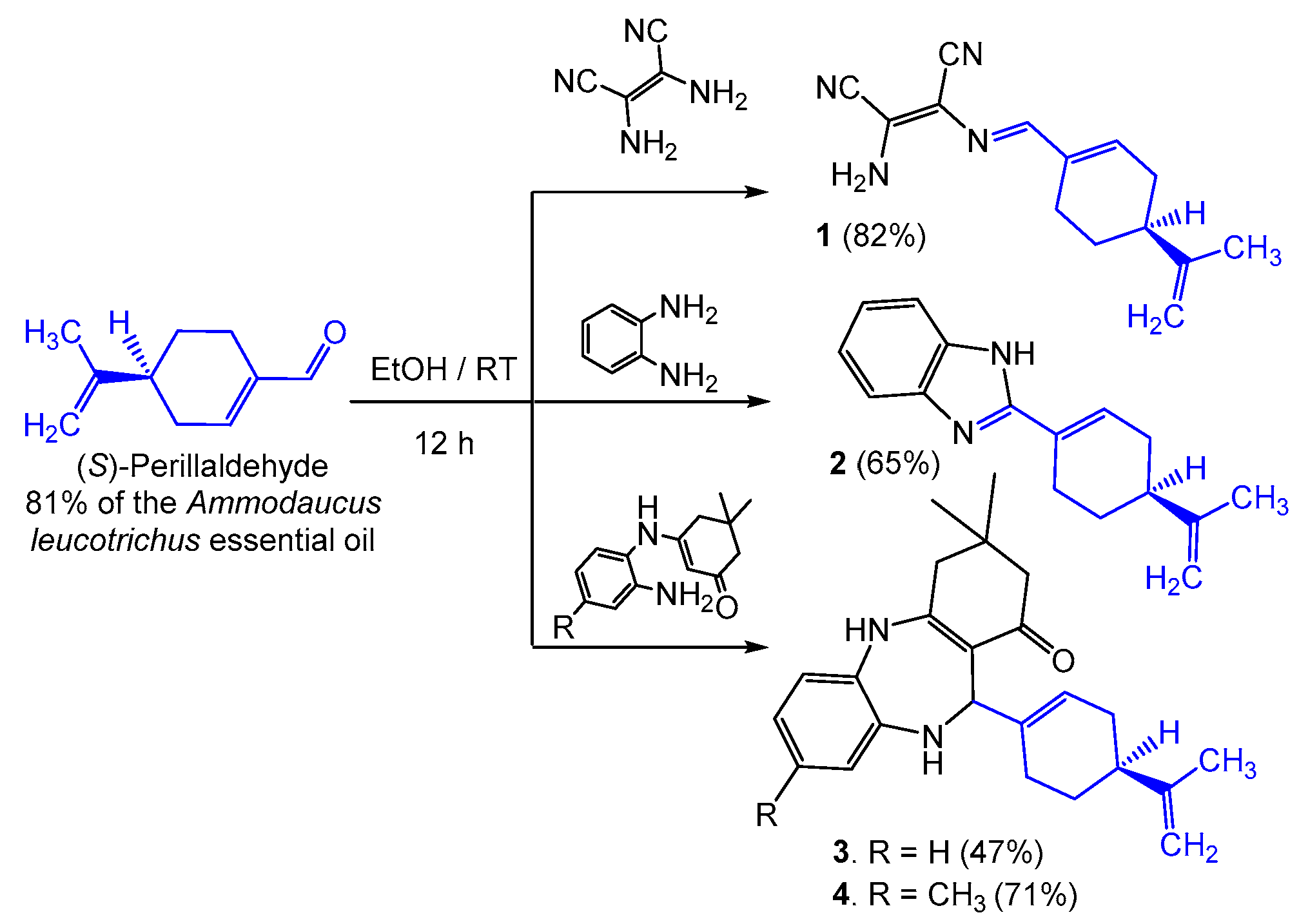 Molecules 24 00975 sch001