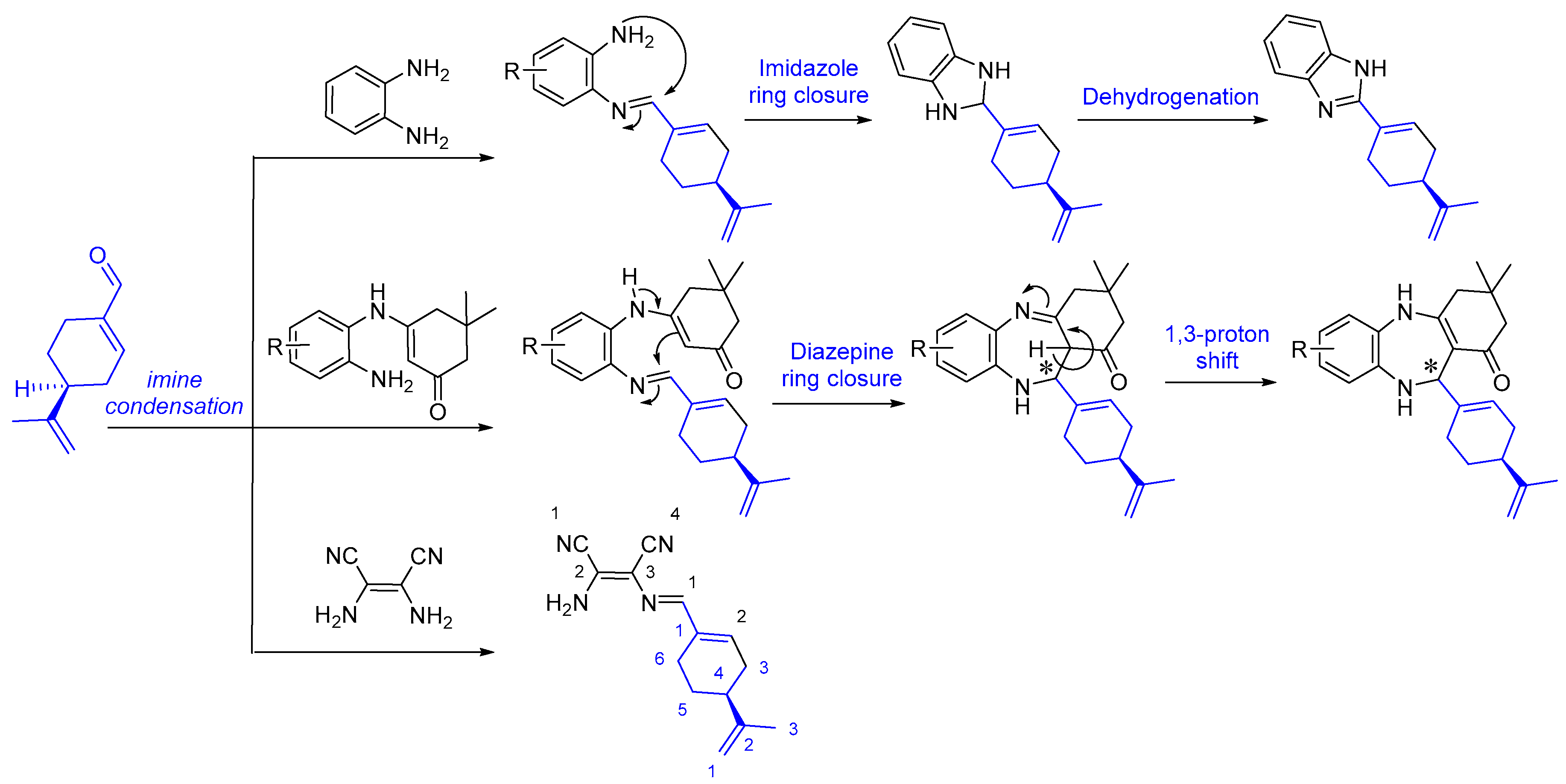 Molecules 24 00975 sch002