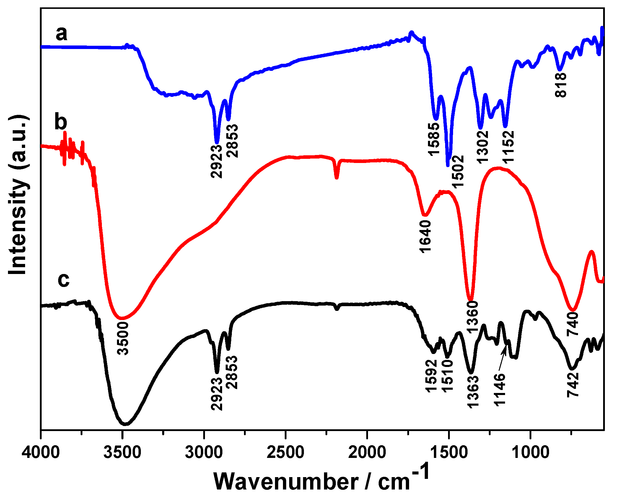 Molecules 24 00976 g002