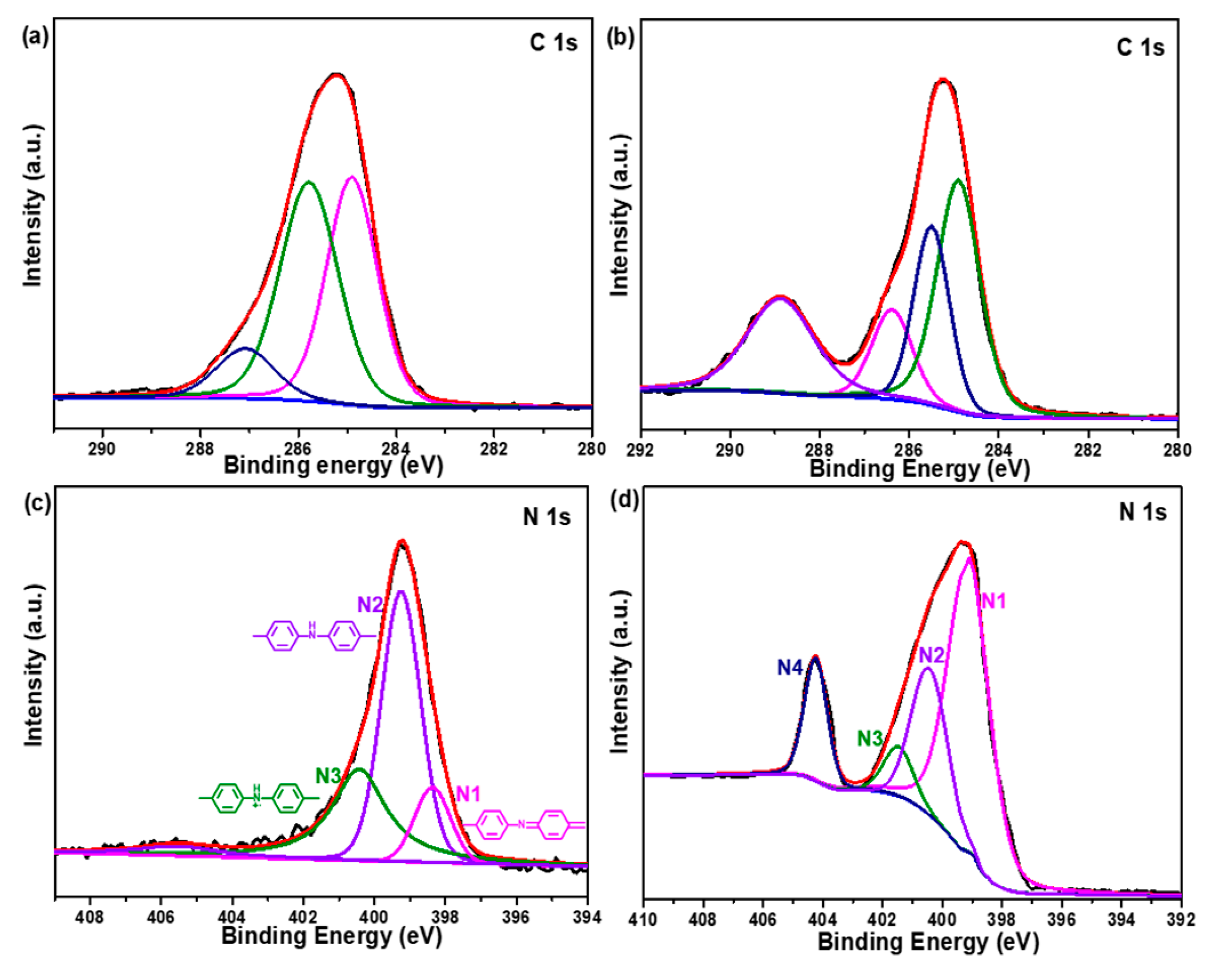 Molecules 24 00976 g011