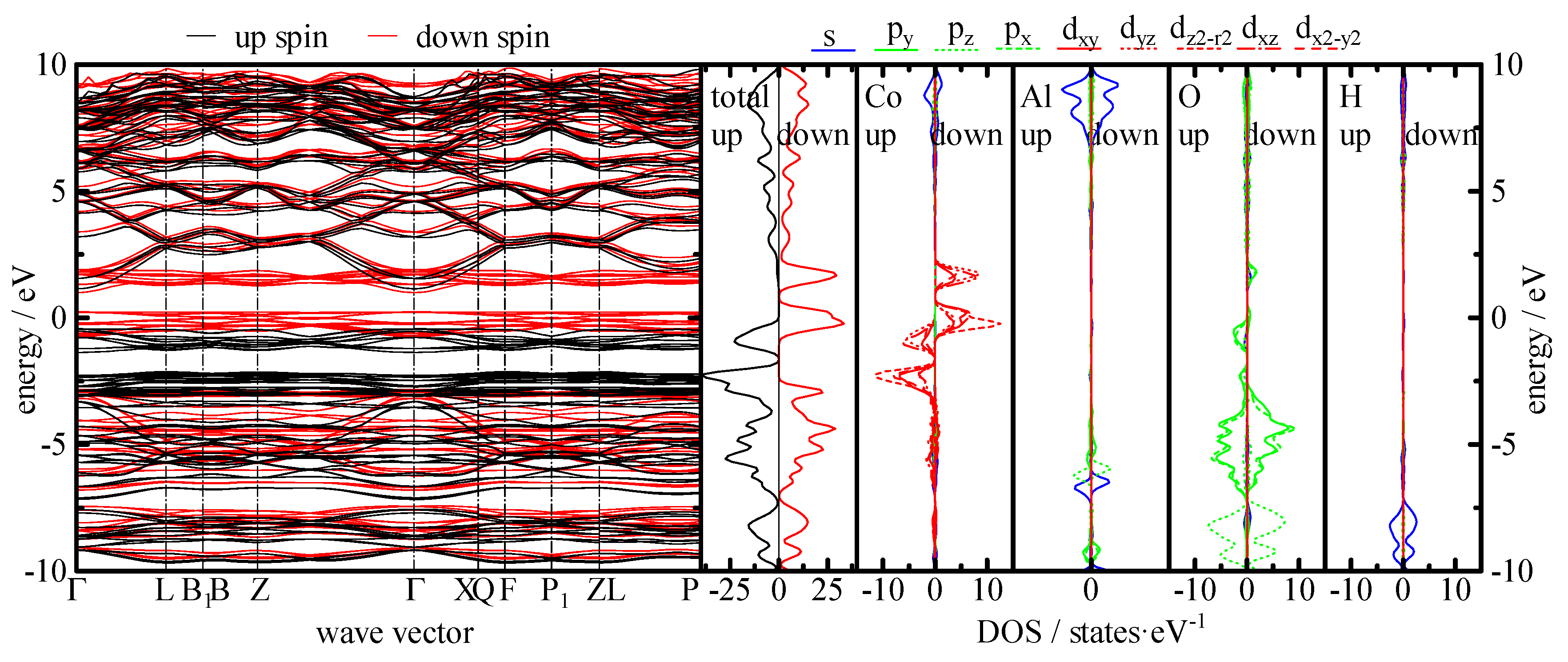 Molecules 24 00976 g012
