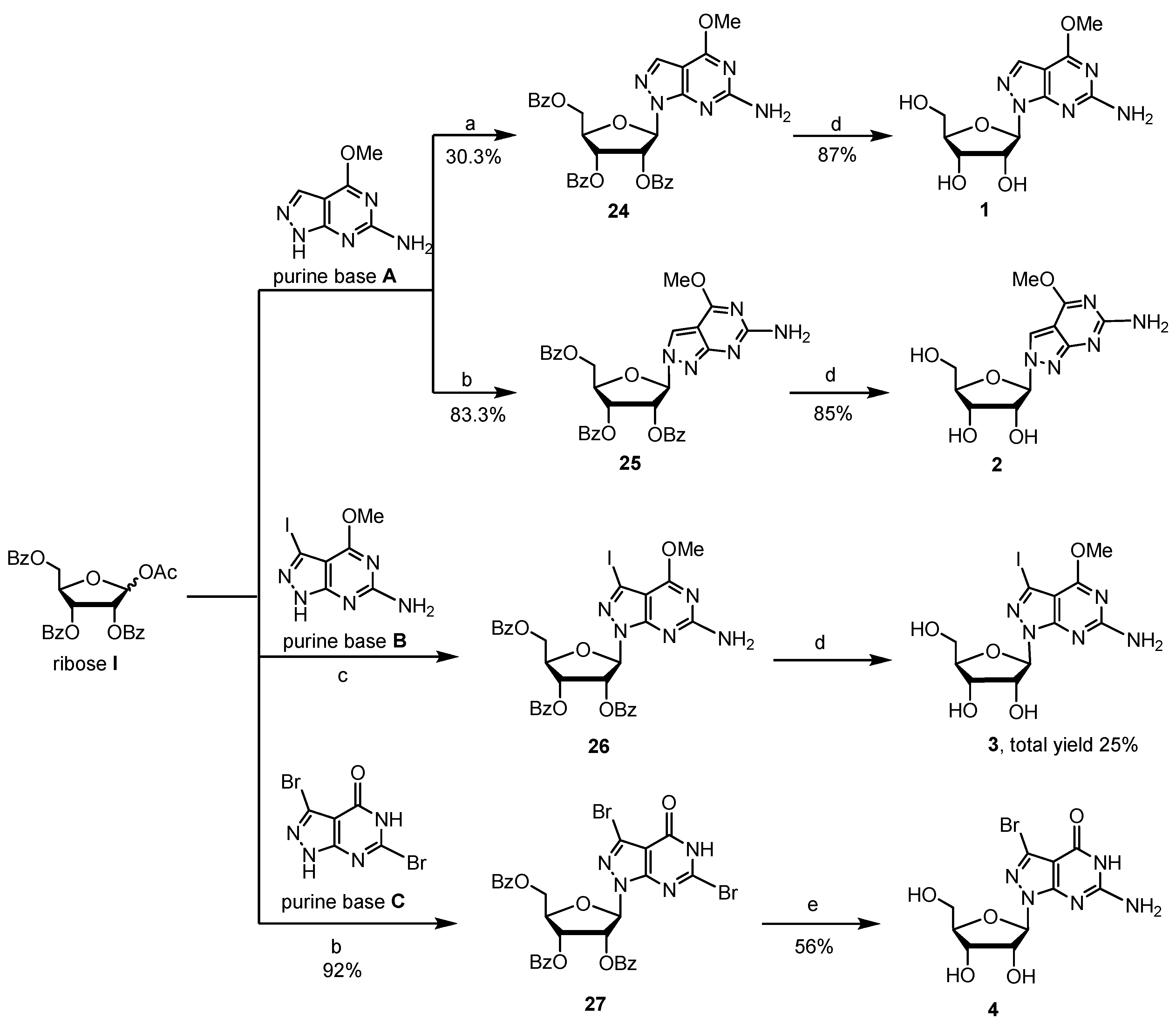 Molecules 24 00983 sch001