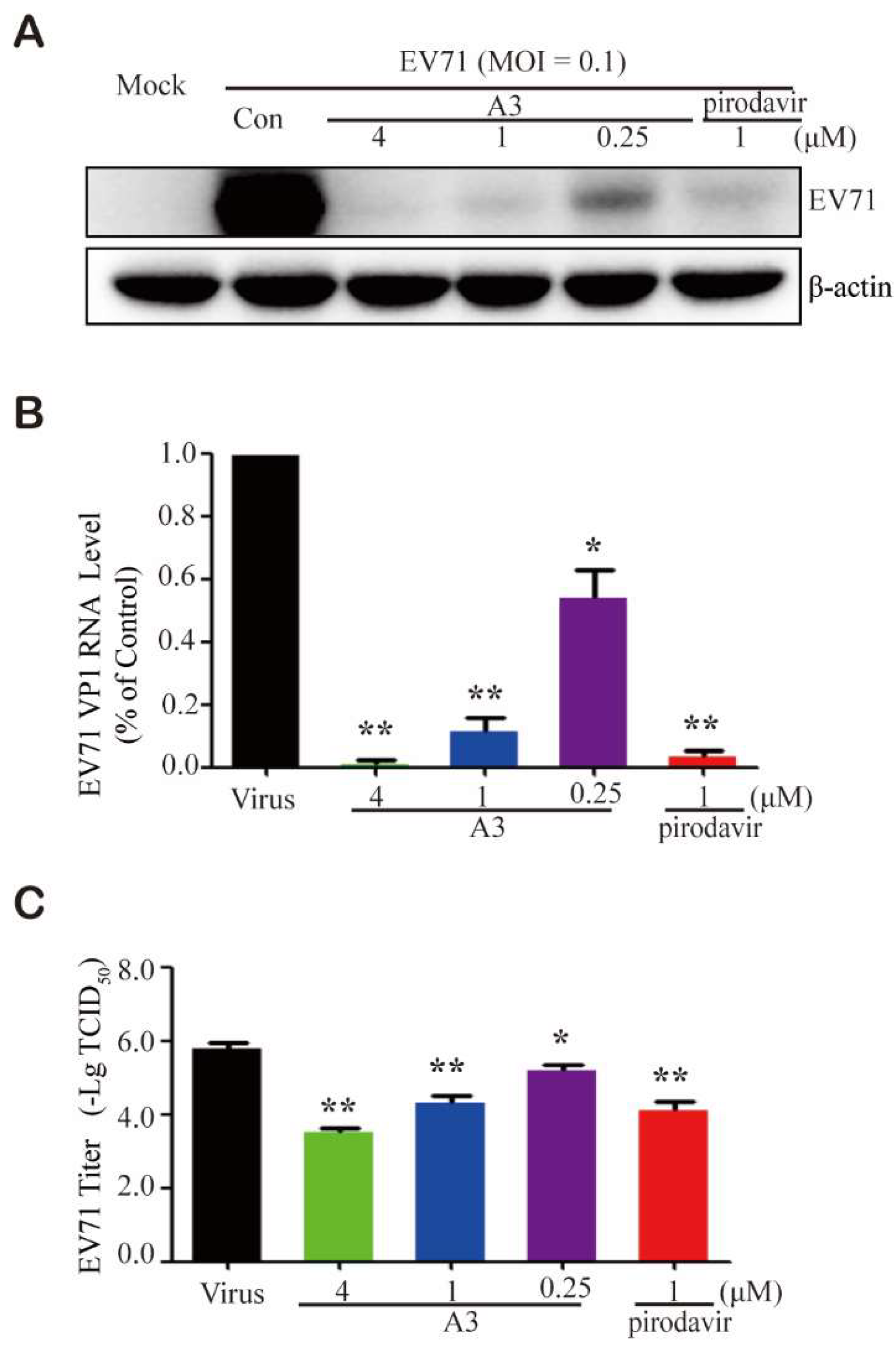 Molecules 24 00985 g002