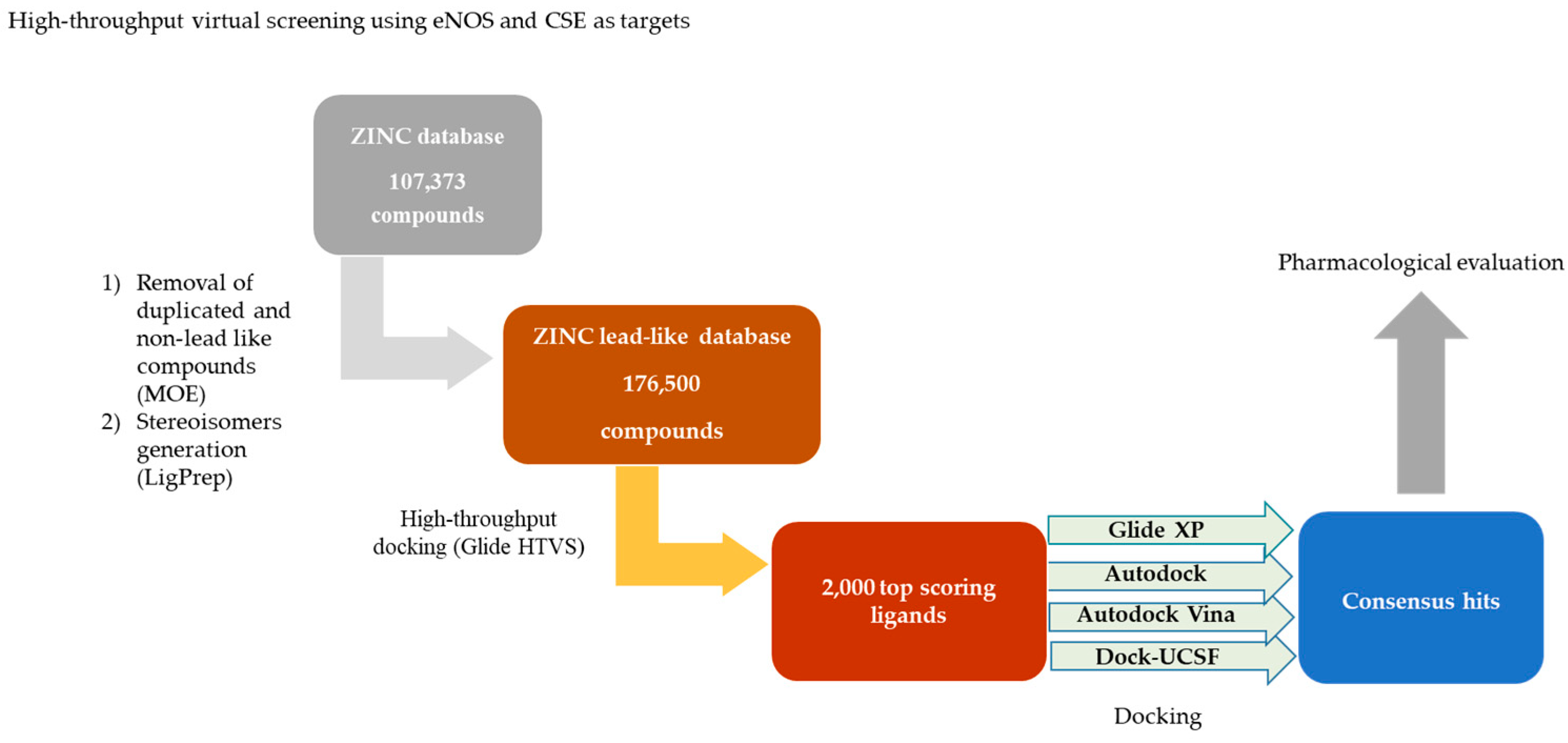 Molecules 24 00987 g001