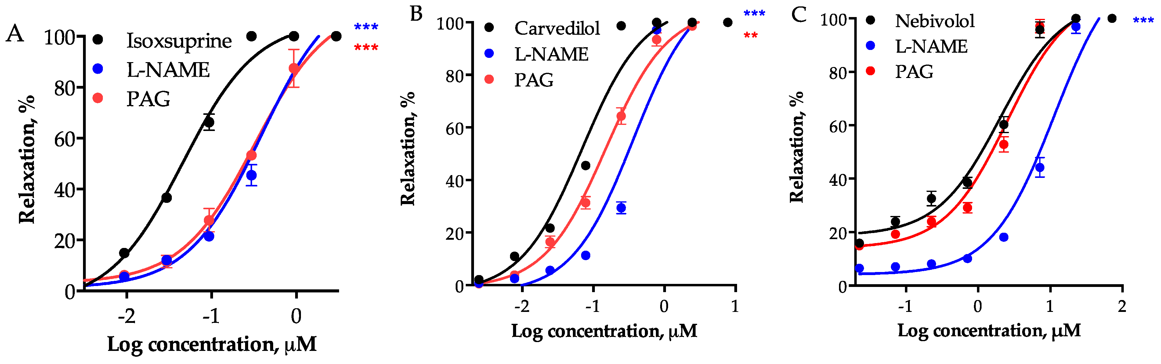 Molecules 24 00987 g003