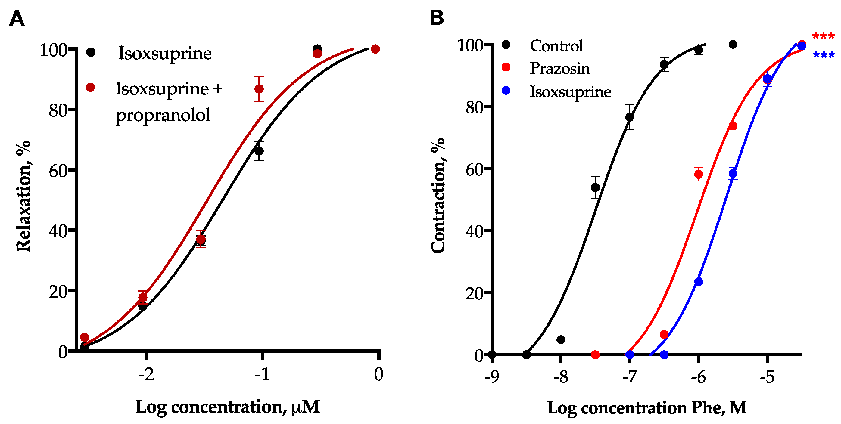 Molecules 24 00987 g009
