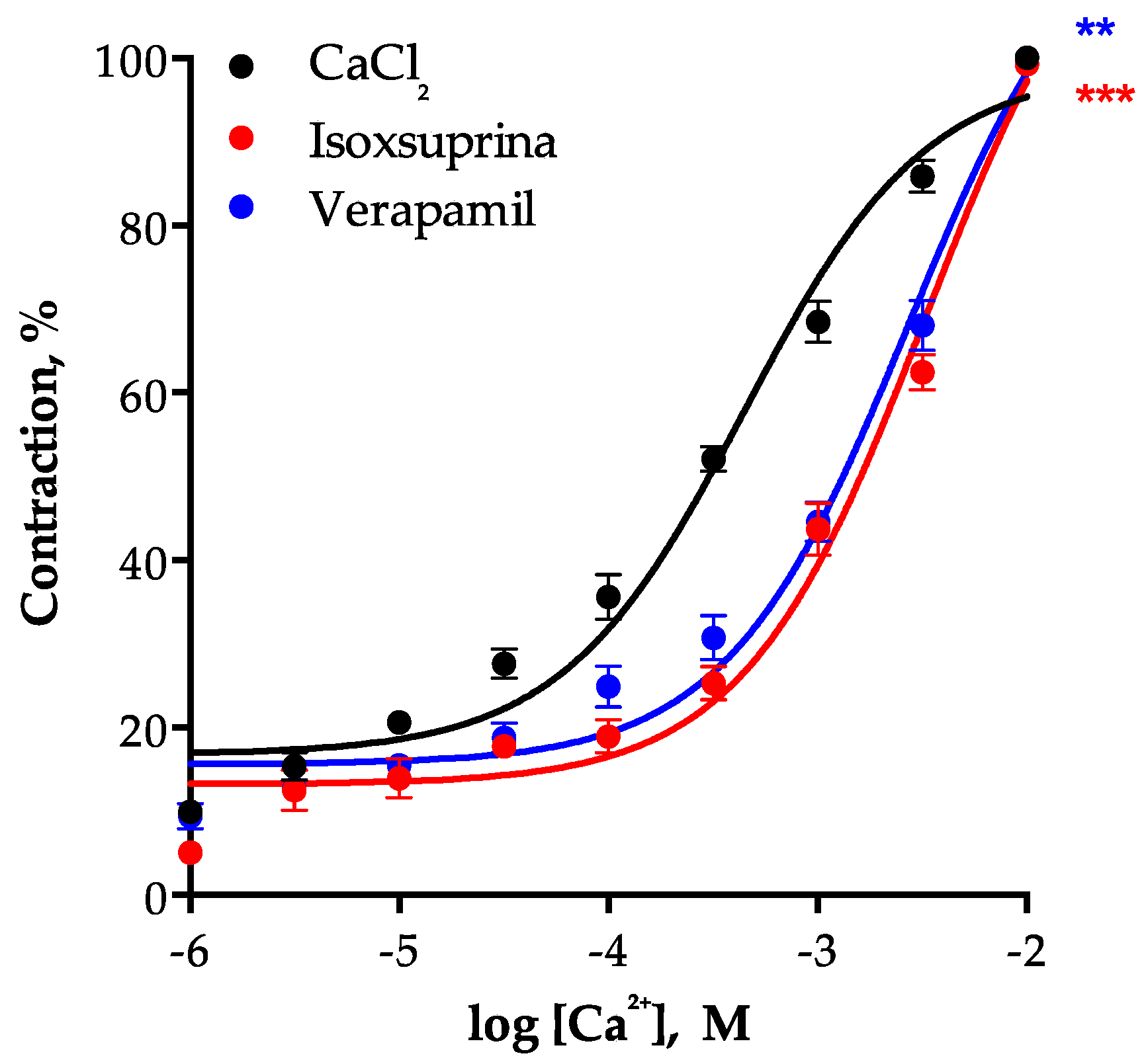 Molecules 24 00987 g010