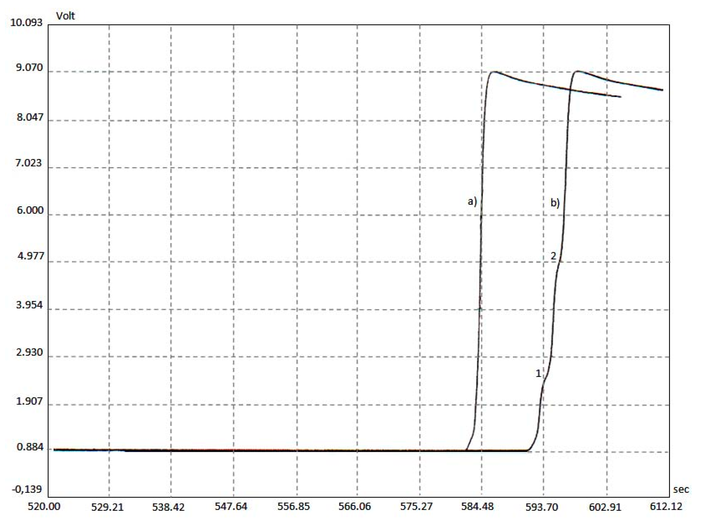 Molecules 24 00992 g006