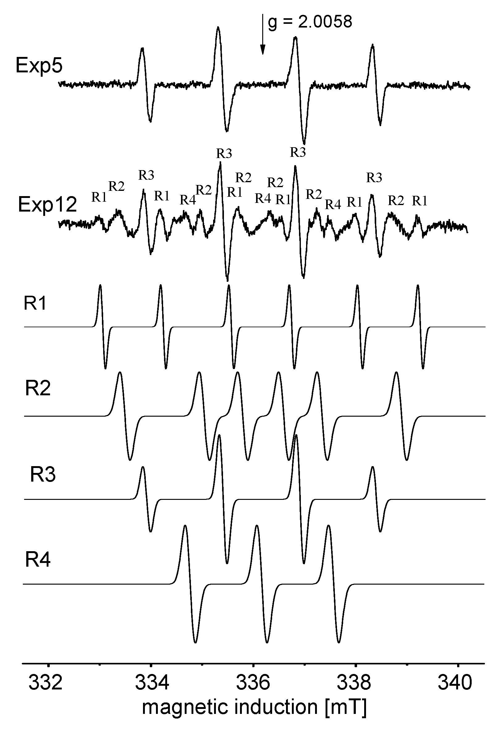 Molecules 24 00992 g007