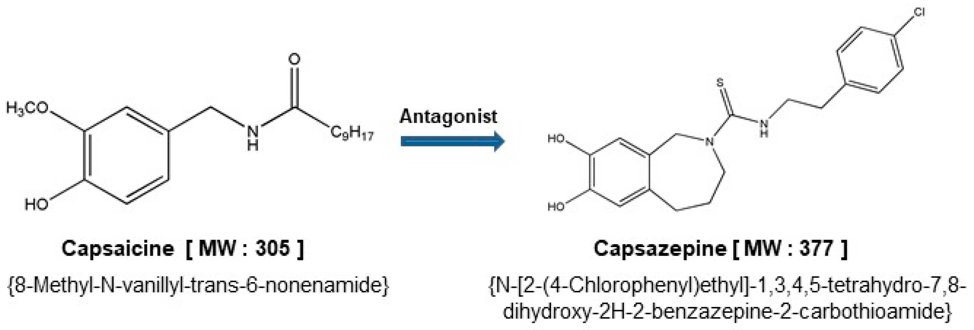 Molecules 24 00995 g001
