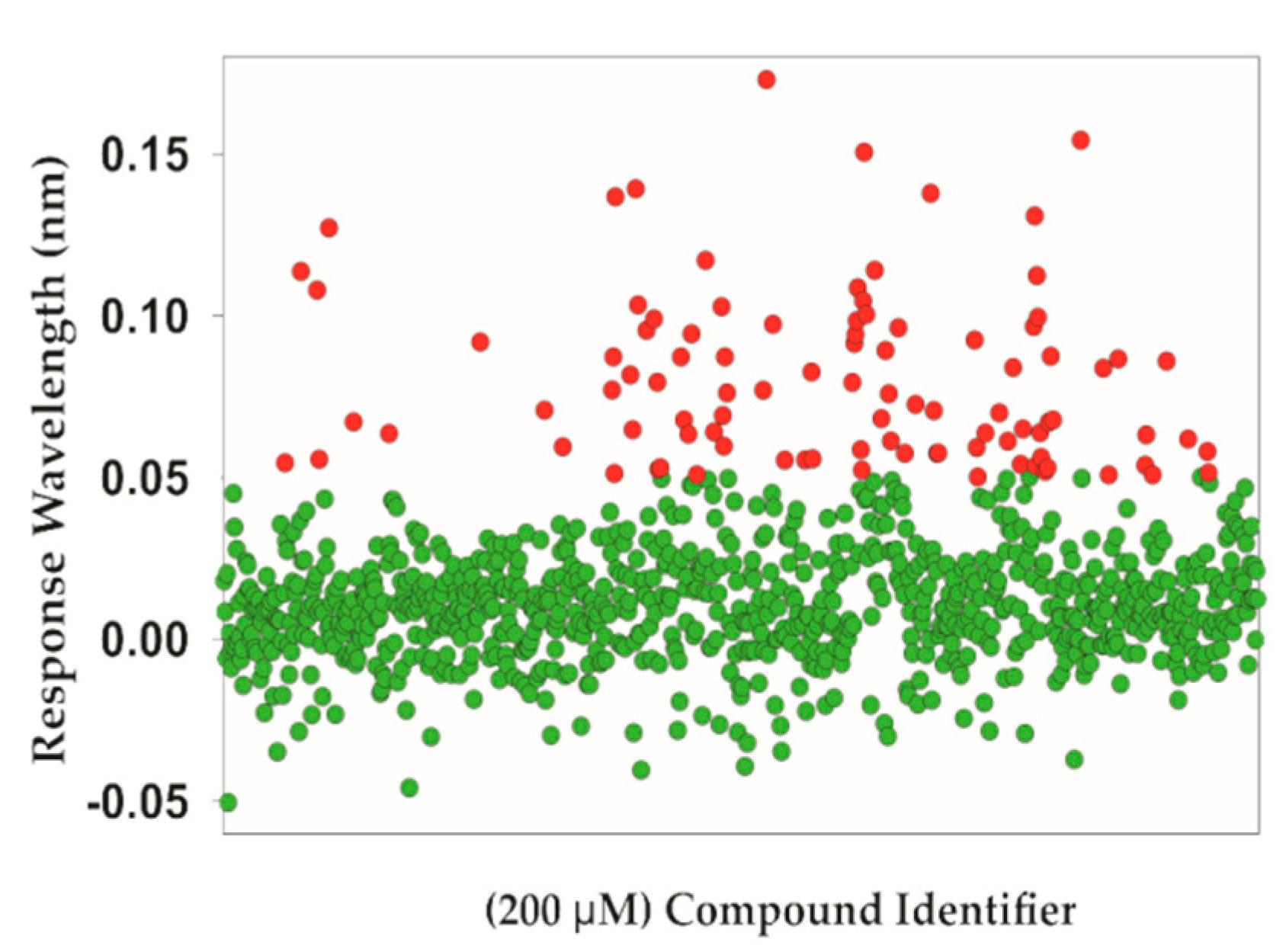 Molecules 24 00996 g002