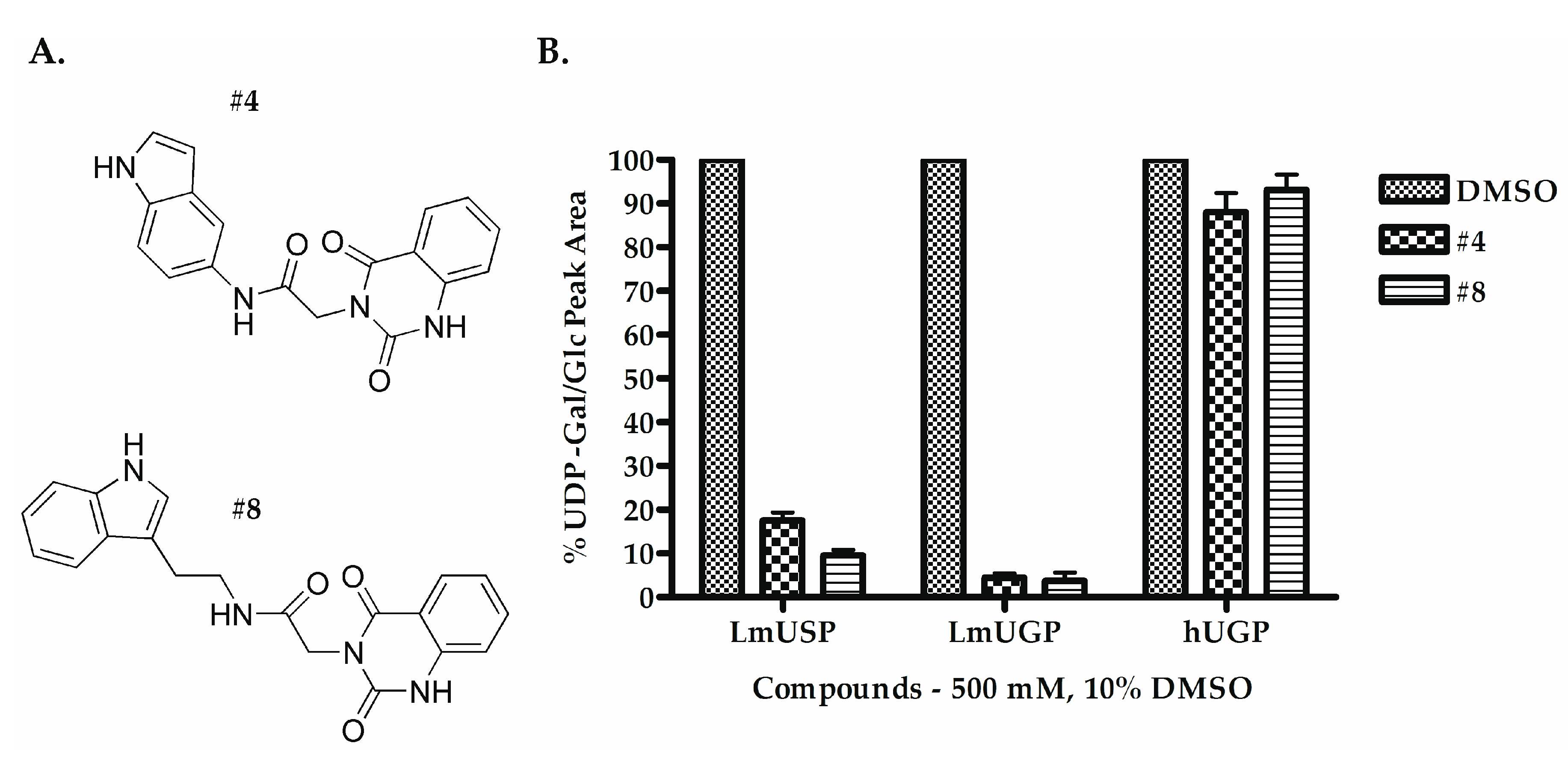 Molecules 24 00996 g003
