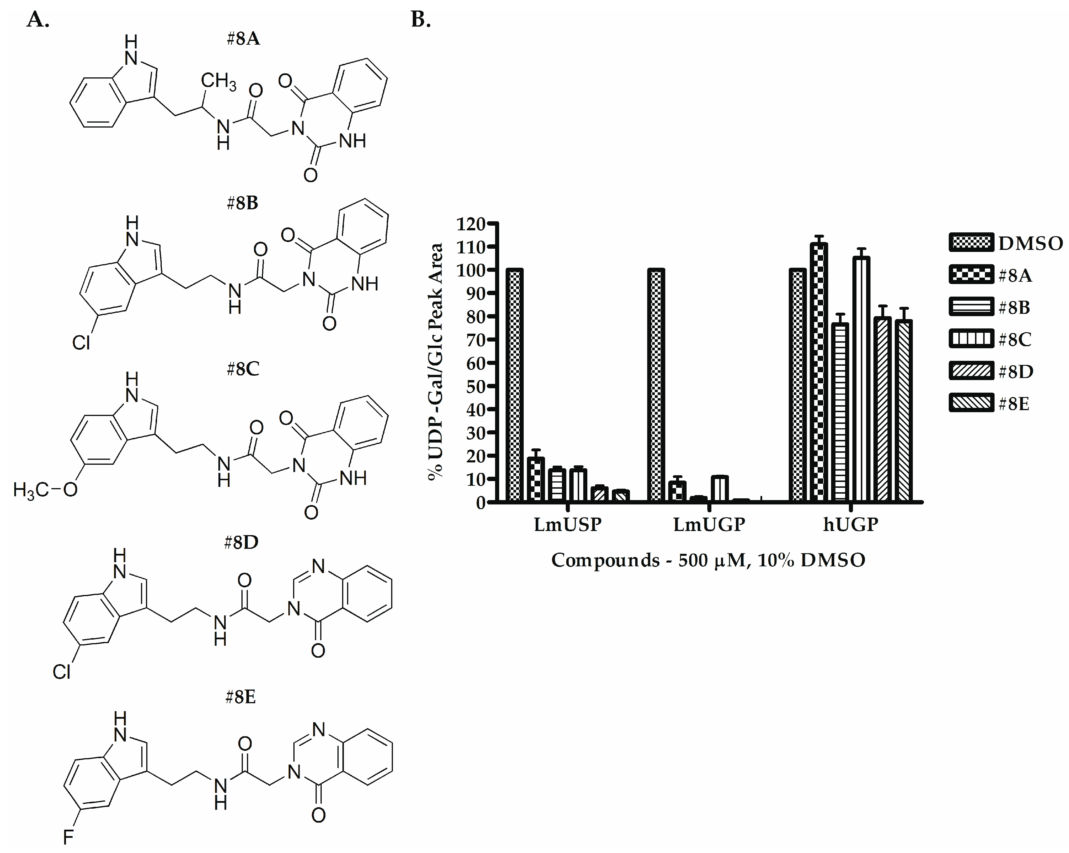 Molecules 24 00996 g004