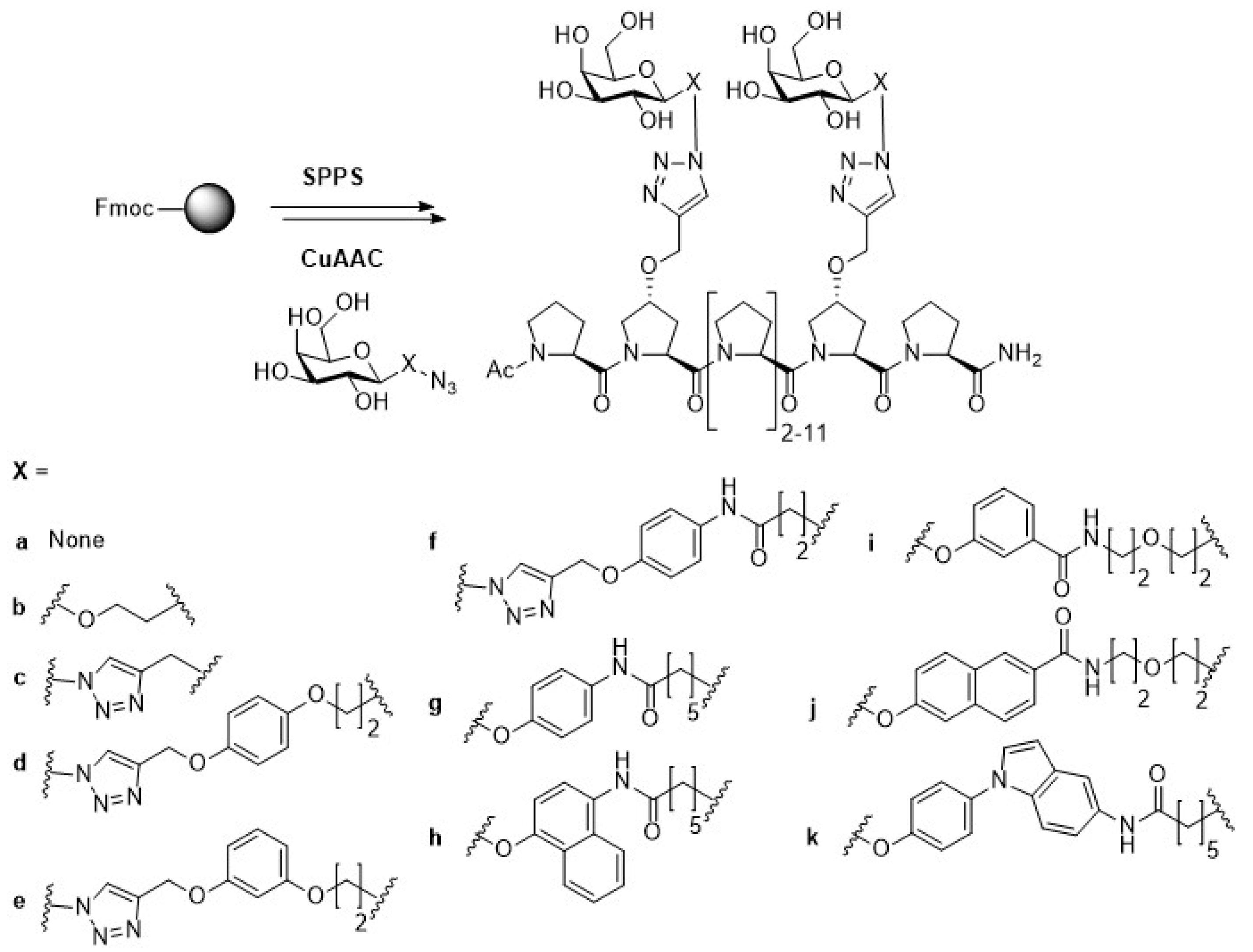 Molecules 24 01004 g003 Molecules 24 01004 g003