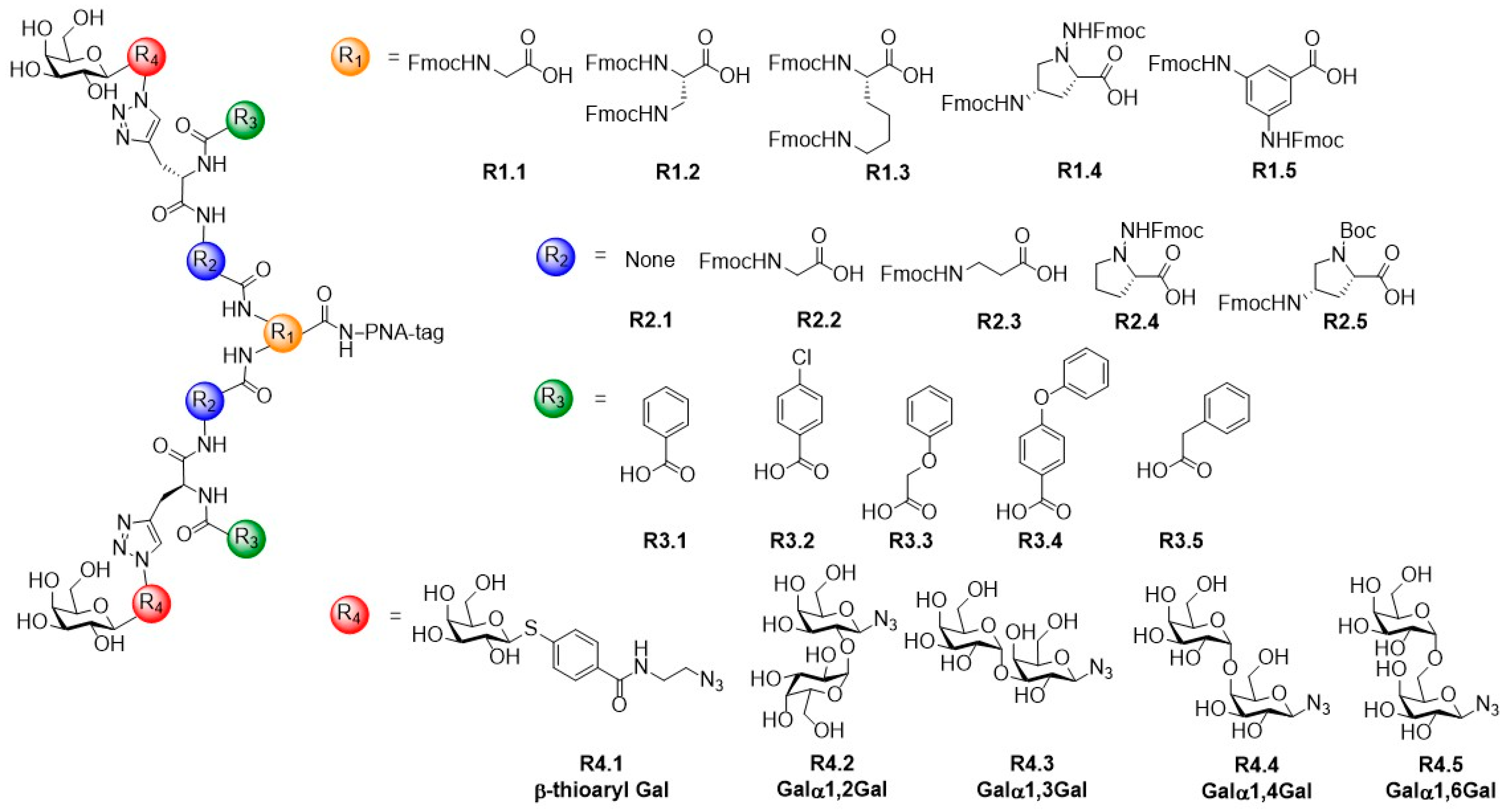 Molecules 24 01004 g004 Molecules 24 01004 g004