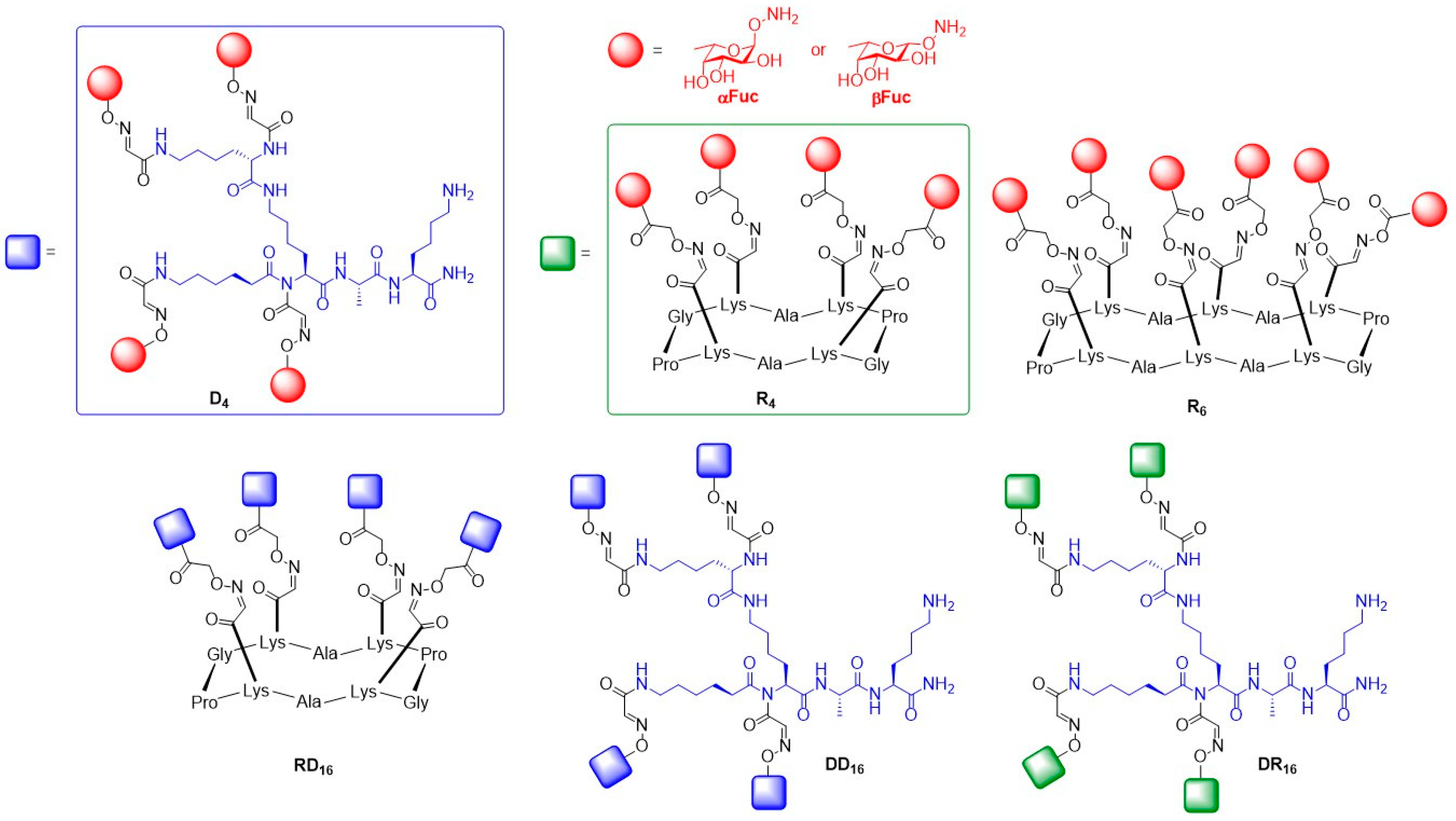 Molecules 24 01004 g007 Molecules 24 01004 g007