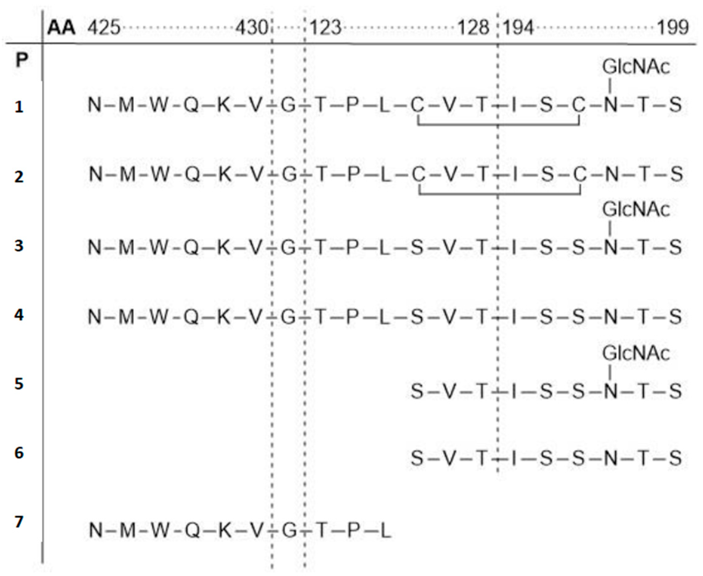 Molecules 24 01004 g011 Molecules 24 01004 g011