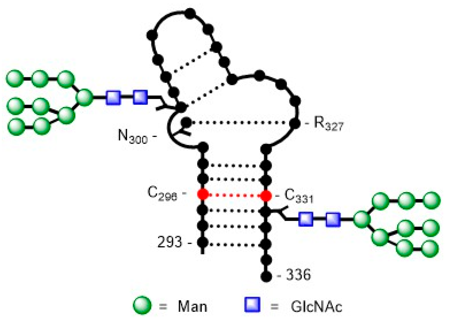 Molecules 24 01004 g015 Molecules 24 01004 g015