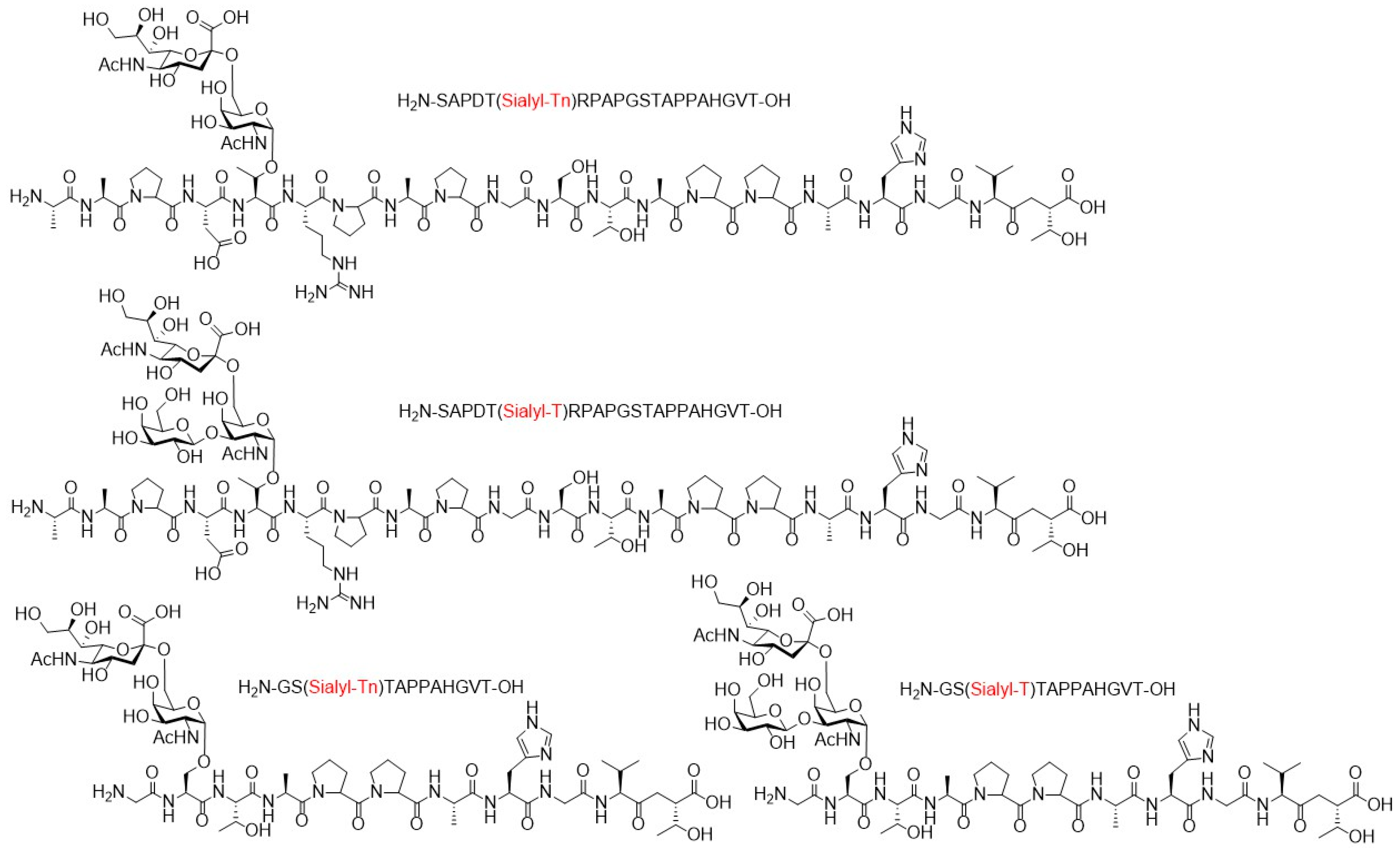 Molecules 24 01004 g016 Molecules 24 01004 g016