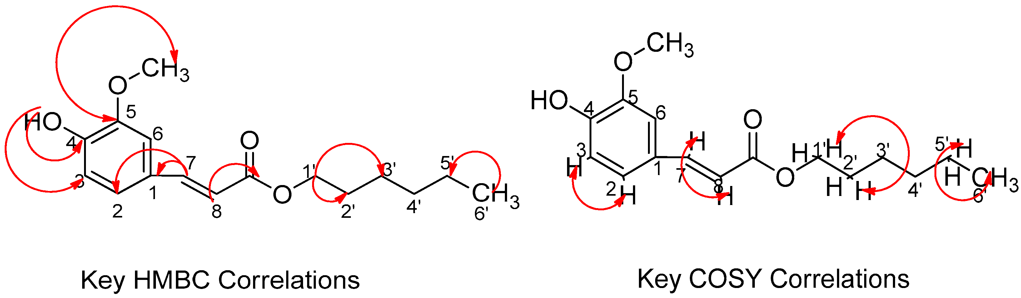 Molecules 24 01006 g002