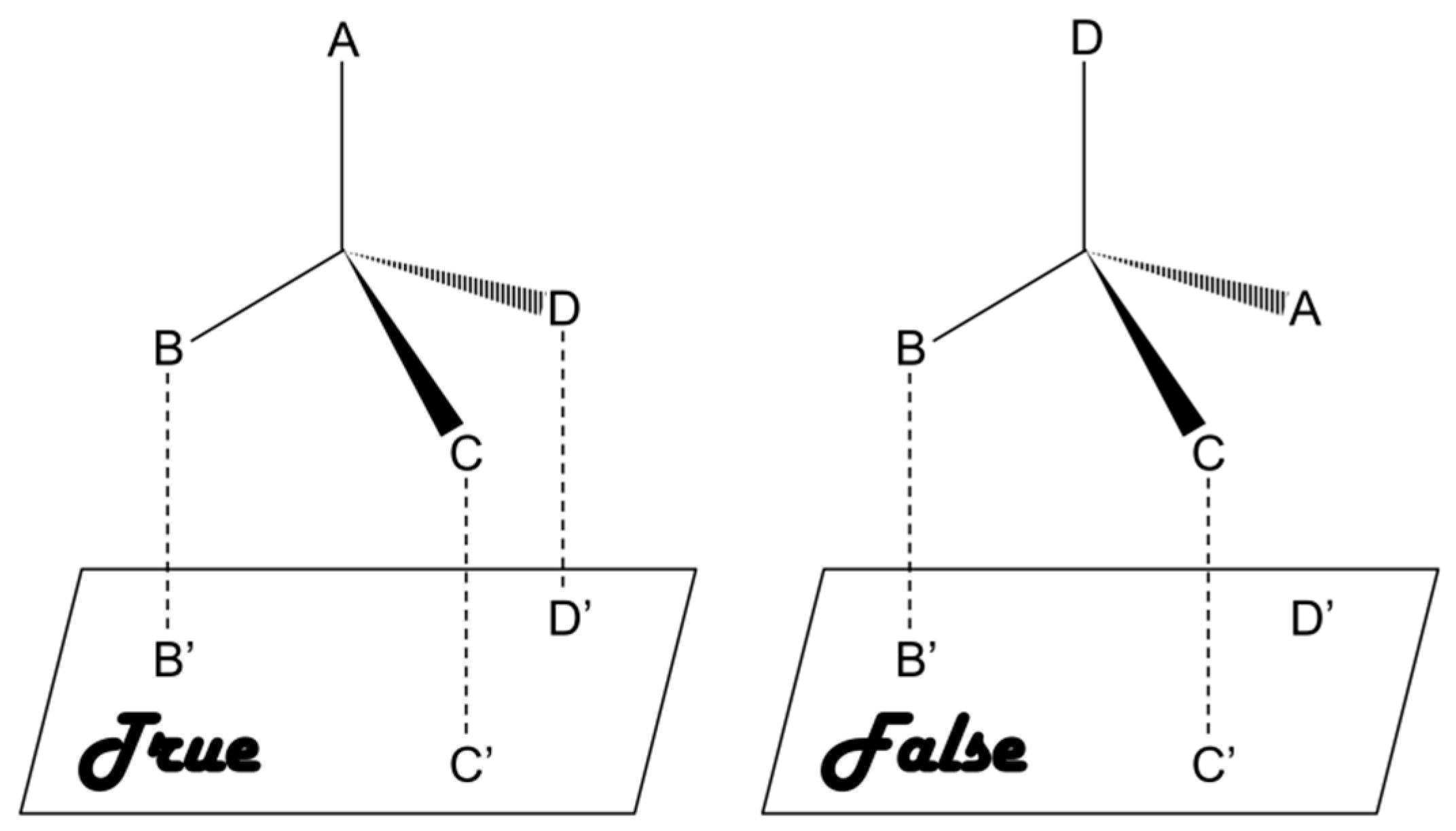 Molecules 24 01007 g001