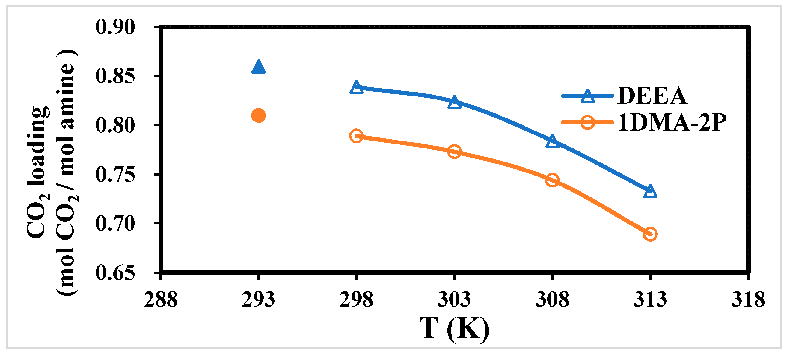 Molecules 24 01009 g001 Molecules 24 01009 g001
