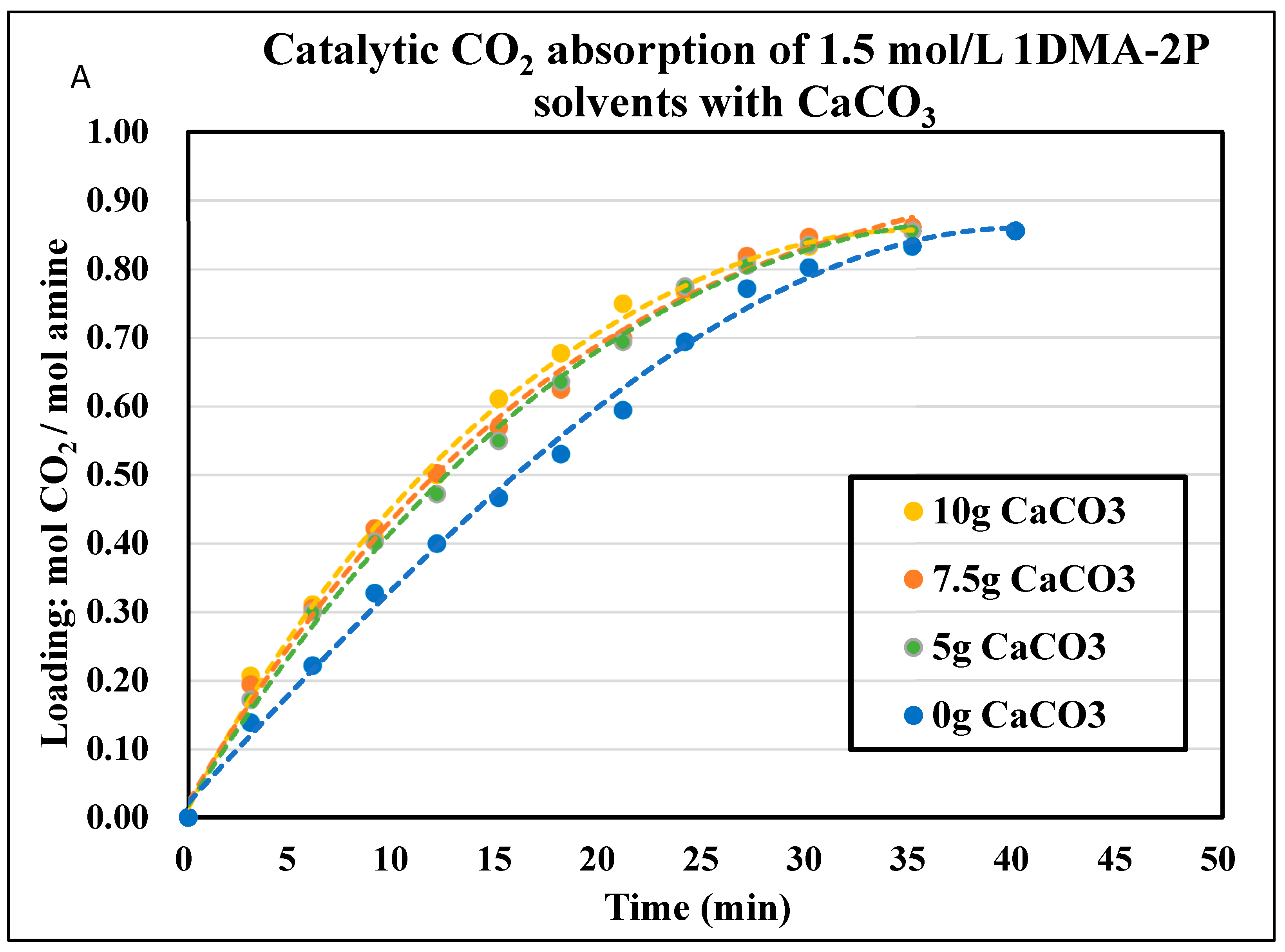 Molecules 24 01009 g006a Molecules 24 01009 g006a