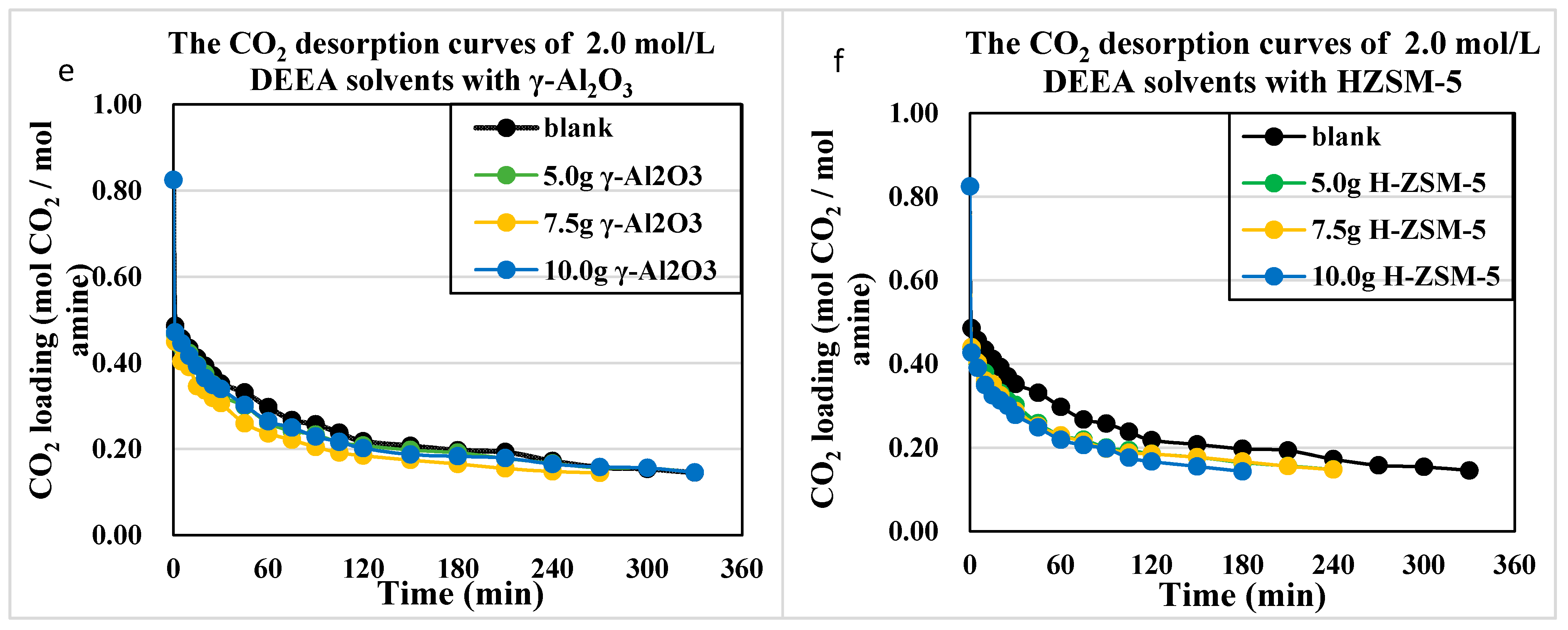 Molecules 24 01009 g008b Molecules 24 01009 g008b