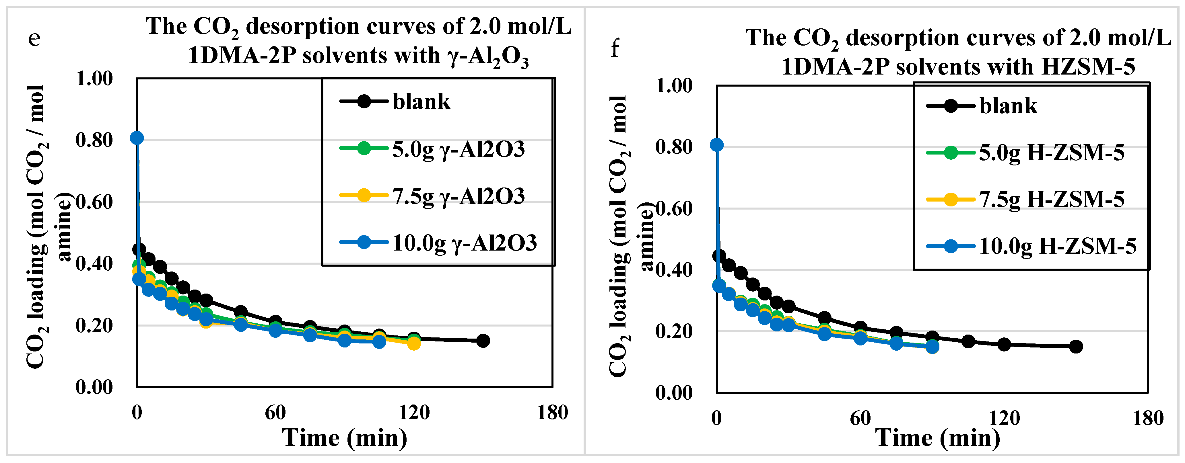 Molecules 24 01009 g009b Molecules 24 01009 g009b