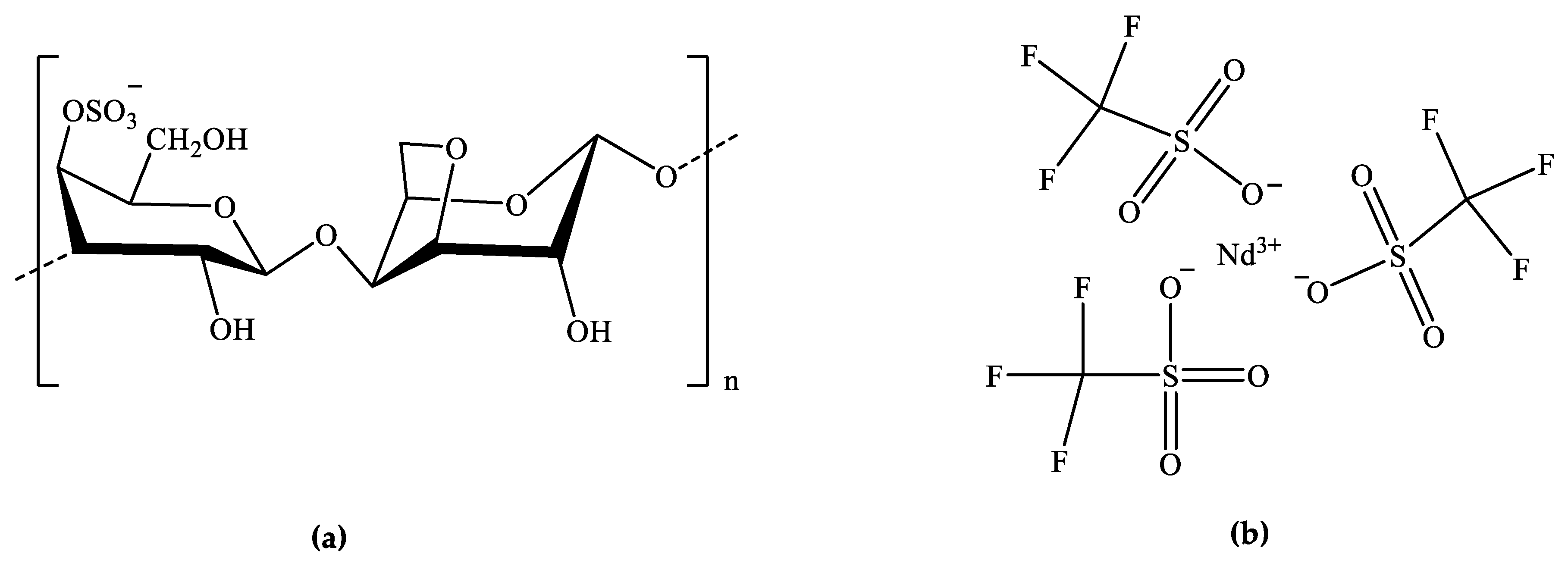 Molecules 24 01020 g001