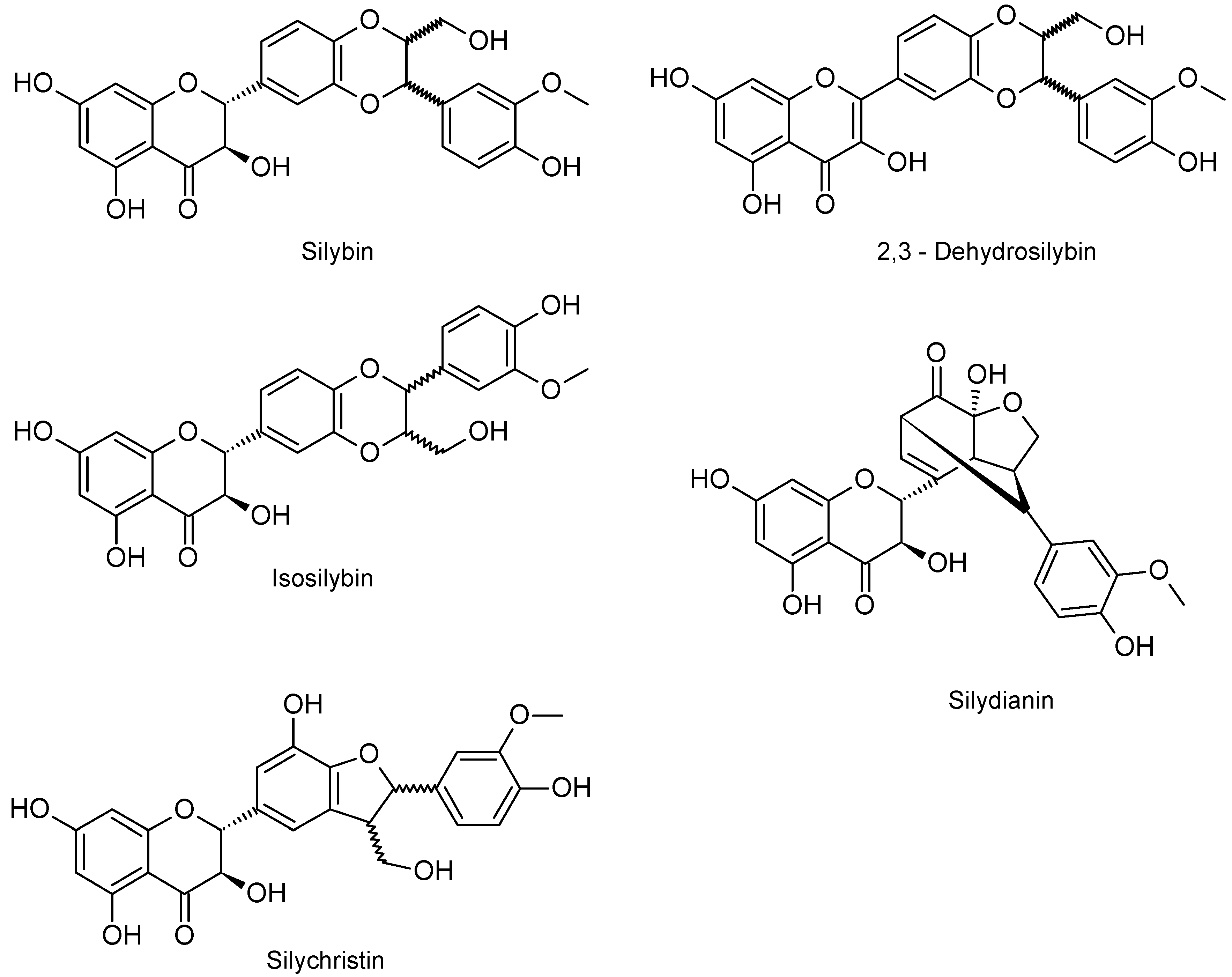 Molecules 24 01022 g001 Molecules 24 01022 g001