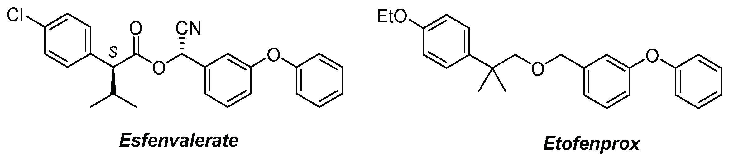 Molecules 24 01023 g001