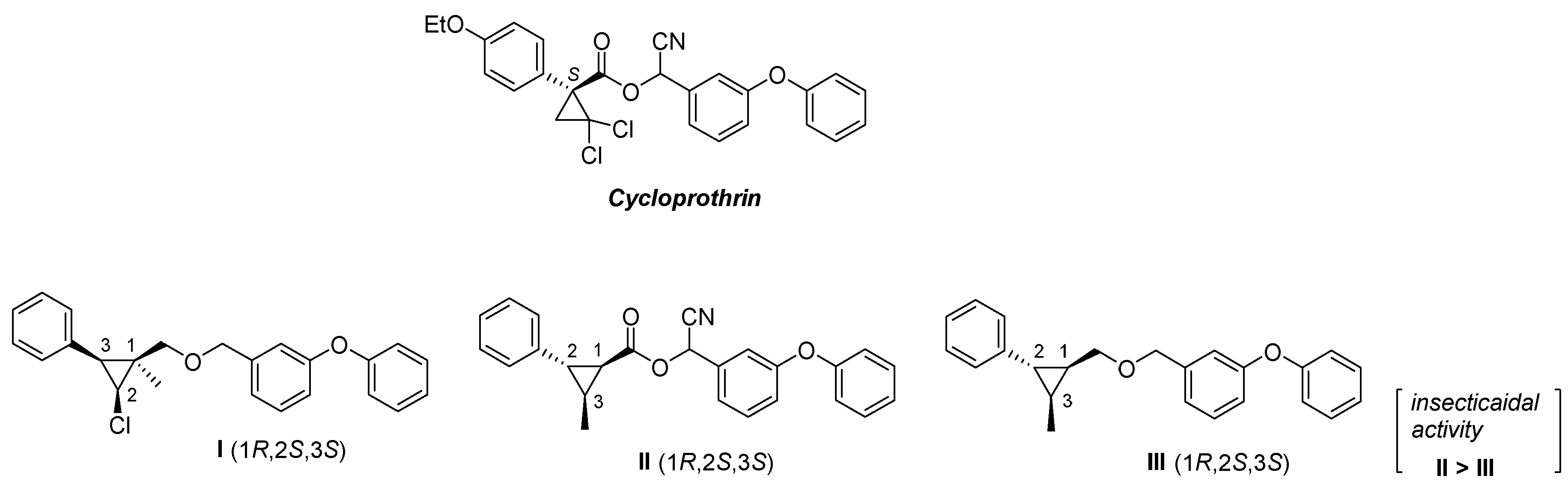 Molecules 24 01023 g002