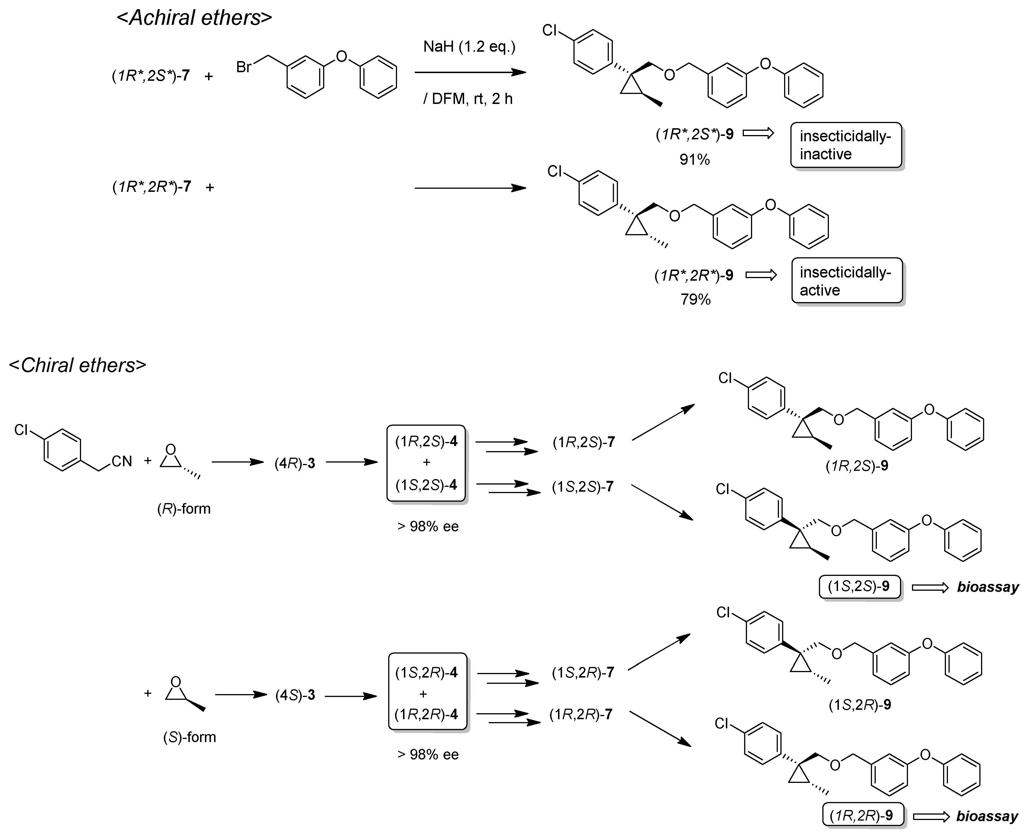 Molecules 24 01023 sch006